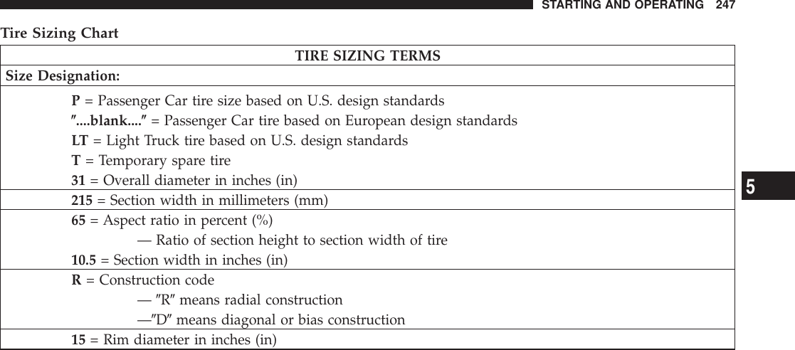 Tire Sizing ChartTIRE SIZING TERMSSize Designation:P= Passenger Car tire size based on U.S. design standards(....blank....(= Passenger Car tire based on European design standardsLT = Light Truck tire based on U.S. design standardsT= Temporary spare tire31 = Overall diameter in inches (in)215 = Section width in millimeters (mm)65 = Aspect ratio in percent (%)— Ratio of section height to section width of tire10.5 = Section width in inches (in)R= Construction code—9R9means radial construction—9D9means diagonal or bias construction15 = Rim diameter in inches (in)STARTING AND OPERATING 2475