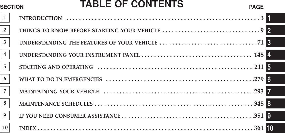 TABLE OF CONTENTSSECTION PAGE1INTRODUCTION.............................................................32THINGS TO KNOW BEFORE STARTING YOUR VEHICLE...............................93UNDERSTANDING THE FEATURES OF YOUR VEHICLE...............................714UNDERSTANDING YOUR INSTRUMENT PANEL...................................1455STARTING AND OPERATING.................................................2116WHAT TO DO IN EMERGENCIES...............................................2797MAINTAINING YOUR VEHICLE...............................................2938MAINTENANCE SCHEDULES..................................................3459IF YOU NEED CONSUMER ASSISTANCE..........................................35110INDEX....................................................................36112345678910