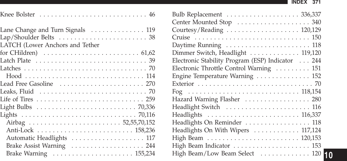 Knee Bolster ............................46Lane Change and Turn Signals ..............119Lap/Shoulder Belts .......................38LATCH (Lower Anchors and Tetherfor CHildren) .........................61,62Latch Plate .............................39Latches ................................70Hood ...............................114Lead Free Gasoline ......................270Leaks, Fluid ............................70Life of Tires ............................259Light Bulbs ..........................70,336Lights ..............................70,116Airbag ........................52,55,70,152Anti-Lock .........................158,236Automatic Headlights ...................117Brake Assist Warning ...................244Brake Warning .....................155,234Bulb Replacement ...................336,337Center Mounted Stop ...................340Courtesy/Reading ...................120,129Cruise ..............................150Daytime Running ......................118Dimmer Switch, Headlight .............119,120Electronic Stability Program (ESP) Indicator . . . 244Electronic Throttle Control Warning .........151Engine Temperature Warning ..............152Exterior ..............................70Fog .............................118,154Hazard Warning Flasher .................280Headlight Switch ......................116Headlights ........................116,337Headlights On Reminder .................118Headlights On With Wipers ............117,124High Beam ........................120,153High Beam Indicator ....................153High Beam/Low Beam Select .............120INDEX 37110