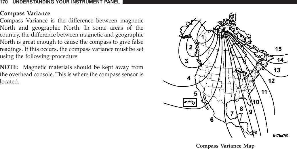 Compass VarianceCompass Variance is the difference between magneticNorth and geographic North. In some areas of thecountry, the difference between magnetic and geographicNorth is great enough to cause the compass to give falsereadings. If this occurs, the compass variance must be setusing the following procedure:NOTE: Magnetic materials should be kept away fromthe overhead console. This is where the compass sensor islocated.Compass Variance Map170 UNDERSTANDING YOUR INSTRUMENT PANEL