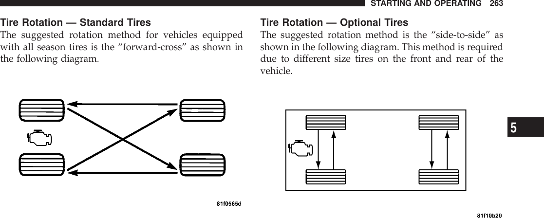 Tire Rotation — Standard TiresThe suggested rotation method for vehicles equippedwith all season tires is the “forward-cross” as shown inthe following diagram.Tire Rotation — Optional TiresThe suggested rotation method is the “side-to-side” asshown in the following diagram. This method is requireddue to different size tires on the front and rear of thevehicle.STARTING AND OPERATING 2635
