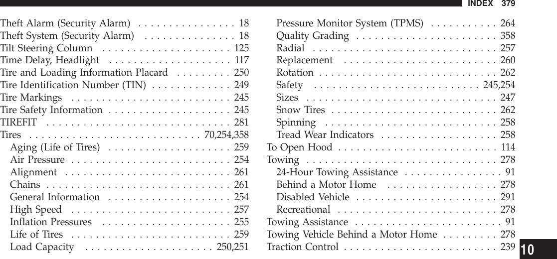 Theft Alarm (Security Alarm) ................18Theft System (Security Alarm) ...............18Tilt Steering Column .....................125Time Delay, Headlight ....................117Tire and Loading Information Placard .........250Tire Identification Number (TIN) .............249Tire Markings ..........................245Tire Safety Information ....................245TIREFIT ..............................281Tires ............................70,254,358Aging (Life of Tires) ....................259Air Pressure ..........................254Alignment ...........................261Chains ..............................261General Information ....................254High Speed ..........................257Inflation Pressures .....................255Life of Tires ..........................259Load Capacity .....................250,251Pressure Monitor System (TPMS) ...........264Quality Grading .......................358Radial ..............................257Replacement .........................260Rotation .............................262Safety ...........................245,254Sizes ...............................247Snow Tires ...........................262Spinning ............................258Tread Wear Indicators ...................258To Open Hood ..........................114Towing ...............................27824-Hour Towing Assistance ................91Behind a Motor Home ..................278Disabled Vehicle .......................291Recreational ..........................278Towing Assistance ........................91Towing Vehicle Behind a Motor Home .........278Traction Control .........................239INDEX 37910
