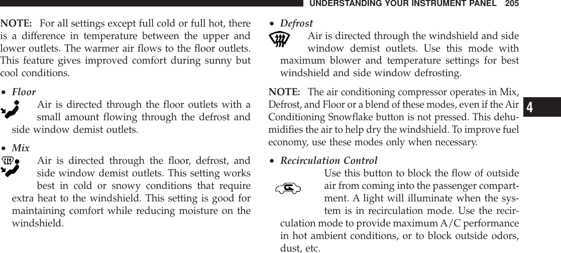 NOTE: For all settings except full cold or full hot, thereis a difference in temperature between the upper andlower outlets. The warmer air flows to the floor outlets.This feature gives improved comfort during sunny butcool conditions.•FloorAir is directed through the floor outlets with asmall amount flowing through the defrost andside window demist outlets.•Mix Air is directed through the floor, defrost, andside window demist outlets. This setting worksbest in cold or snowy conditions that requireextra heat to the windshield. This setting is good formaintaining comfort while reducing moisture on thewindshield.•DefrostAir is directed through the windshield and sidewindow demist outlets. Use this mode withmaximum blower and temperature settings for bestwindshield and side window defrosting.NOTE:The air conditioning compressor operates in Mix,Defrost, and Floor or a blend of these modes, even if theAirConditioning Snowflake button is not pressed. This dehu-midifies the air to help dry the windshield. To improve fueleconomy, use these modes only when necessary.•Recirculation ControlUse this button to block the flow of outsideair from coming into the passenger compart-ment. A light will illuminate when the sys-tem is in recirculation mode. Use the recir-culation mode to provide maximumA/C performancein hot ambient conditions, or to block outside odors,dust, etc.UNDERSTANDING YOUR INSTRUMENT PANEL 2054