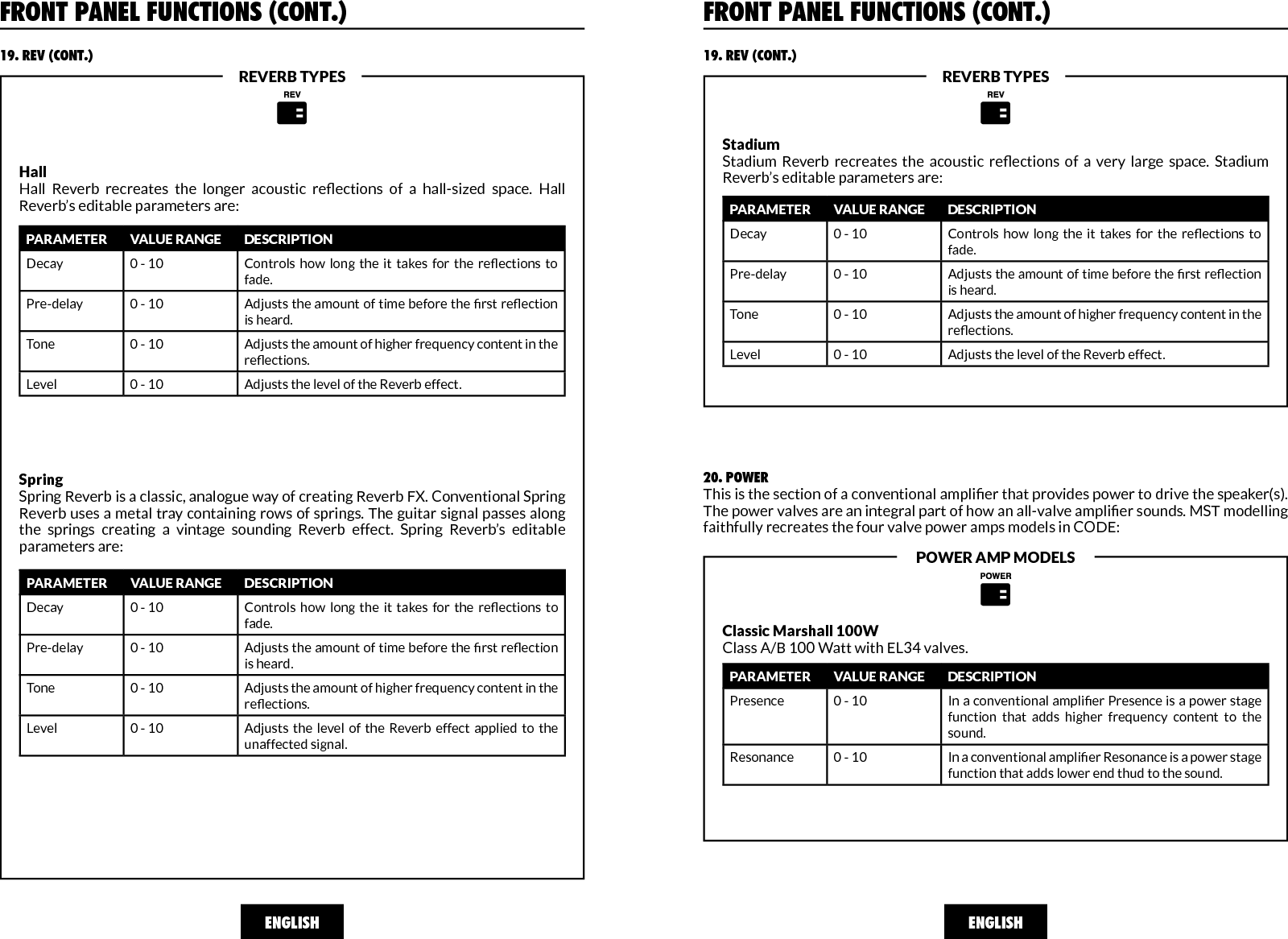 FRONT PANEL FUNCTIONS (CONT.)19. REV (CONT.)ENGLISHA:&gt;&gt;|&lt;&lt;REVERB TYPESHallHall  Reverb  recreates  the  longer  acoustic  reections  of  a  hall-sized  space.  Hall Reverb’s editable parameters are:PARAMETER VALUE RANGE DESCRIPTIONDecay 0 - 10 Controls  how  long  the  it  takes  for  the  reections  to fade.Pre-delay 0 - 10 Adjusts the amount of time before the rst reection is heard.Tone 0 - 10 Adjusts the amount of higher frequency content in the reections.Level 0 - 10 Adjusts the level of the Reverb effect.PARAMETER VALUE RANGE DESCRIPTIONDecay 0 - 10 Controls  how  long  the  it  takes  for  the  reections  to fade.Pre-delay 0 - 10 Adjusts the amount of time before the rst reection is heard.Tone 0 - 10 Adjusts the amount of higher frequency content in the reections.Level 0 - 10 Adjusts  the  level  of  the Reverb effect  applied  to the unaffected signal.SpringSpring Reverb is a classic, analogue way of creating Reverb FX. Conventional Spring Reverb uses a metal tray containing rows of springs. The guitar signal passes along the  springs  creating  a  vintage  sounding  Reverb  effect.  Spring  Reverb’s  editable parameters are: POWER AMP MODELS20. POWERThis is the section of a conventional amplier that provides power to drive the speaker(s). The power valves are an integral part of how an all-valve amplier sounds. MST modelling faithfully recreates the four valve power amps models in CODE:FRONT PANEL FUNCTIONS (CONT.)A:&gt;&gt;|&lt;&lt;ENGLISH19. REV (CONT.)REVERB TYPESStadiumStadium  Reverb  recreates  the  acoustic  reections  of  a  very  large  space.  Stadium Reverb’s editable parameters are:PARAMETER VALUE RANGE DESCRIPTIONDecay 0 - 10 Controls  how  long  the  it  takes  for  the  reections  to fade.Pre-delay 0 - 10 Adjusts the amount of time before the rst reection is heard.Tone 0 - 10 Adjusts the amount of higher frequency content in the reections.Level 0 - 10 Adjusts the level of the Reverb effect.A:&gt;&gt;|&lt;&lt;Classic Marshall 100WClass A/B 100 Watt with EL34 valves.PARAMETER VALUE RANGE DESCRIPTIONPresence 0 - 10 In a conventional amplier Presence is a power stage function  that  adds  higher  frequency  content  to  the sound.Resonance 0 - 10 In a conventional amplier Resonance is a power stage function that adds lower end thud to the sound.