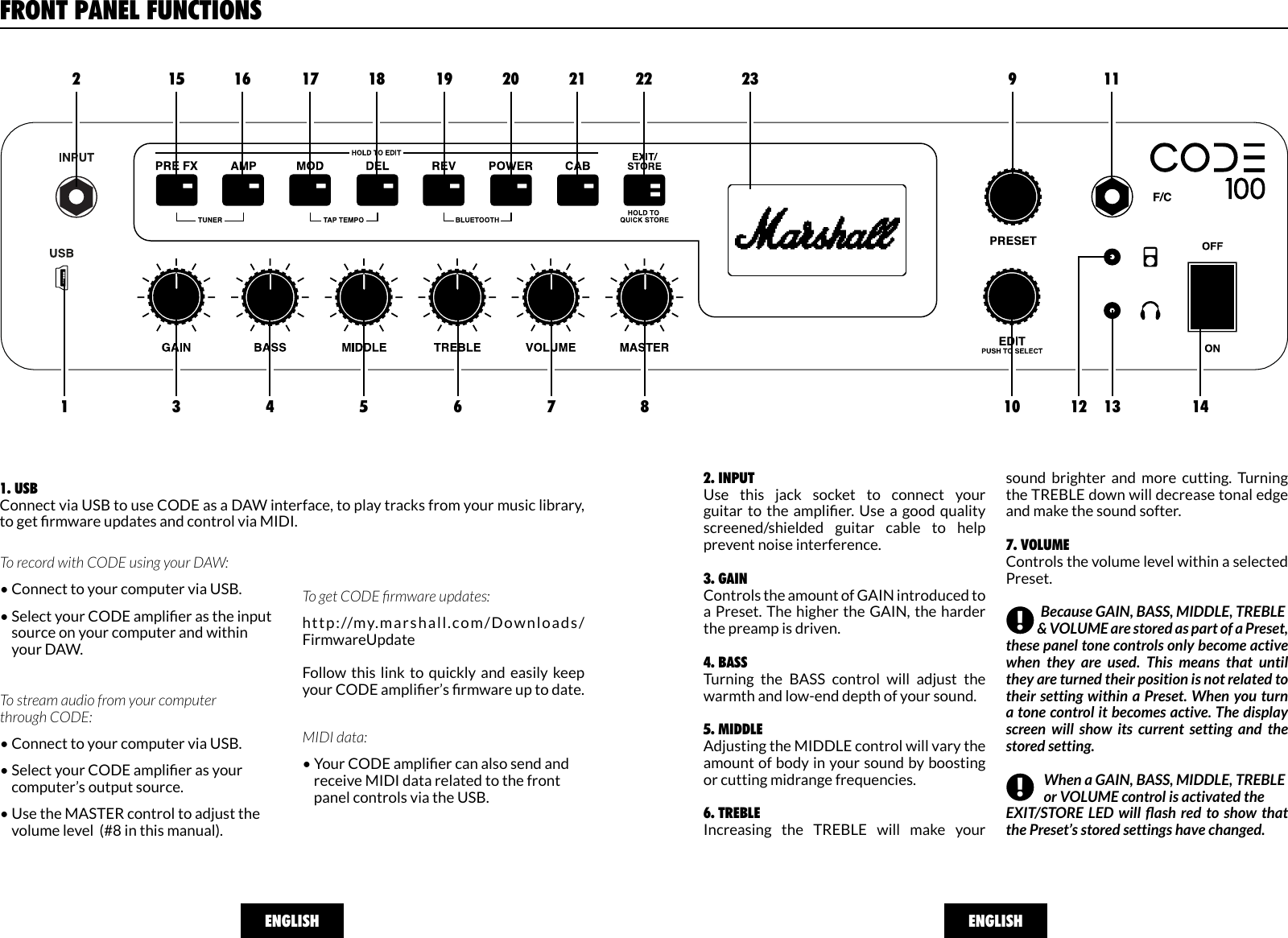 FRONT PANEL FUNCTIONS2 15 16 17 18 19 20 21 221. USBConnect via USB to use CODE as a DAW interface, to play tracks from your music library, to get rmware updates and control via MIDI.ENGLISHTo record with CODE using your DAW:• Connect to your computer via USB.• Select your CODE amplier as the input     source on your computer and within     your DAW. To stream audio from your computer through CODE: • Connect to your computer via USB.• Select your CODE amplier as your     computer’s output source.• Use the MASTER control to adjust the     volume level  (#8 in this manual).To get CODE rmware updates:http://my.marshall.com/Downloads/FirmwareUpdateFollow  this  link  to  quickly  and  easily  keep your CODE amplier’s rmware up to date.MIDI data:   • Your CODE amplier can also send and      receive MIDI data related to the front     panel controls via the USB.2. INPUTUse  this  jack  socket  to  connect  your guitar  to  the  amplier.  Use  a  good  quality screened/shielded  guitar  cable  to  help prevent noise interference.  3. GAINControls the amount of GAIN introduced to a Preset. The  higher the GAIN,  the  harder the preamp is driven.4. BASSTurning  the  BASS  control  will  adjust  the warmth and low-end depth of your sound. 5. MIDDLEAdjusting the MIDDLE control will vary the amount of body in your sound by boosting or cutting midrange frequencies. 6. TREBLEIncreasing  the  TREBLE  will  make  your sound  brighter  and  more  cutting.  Turning the TREBLE down will decrease tonal edge and make the sound softer. 7. VOLUMEControls the volume level within a selected Preset.            Because GAIN, BASS, MIDDLE, TREBLE               &amp; VOLUME are stored as part of a Preset, these panel tone controls only become active when they are used. This means that until they are turned their position is not related to their setting within a Preset. When you turn a tone control it becomes active. The display screen will show its current setting and the stored setting.             When a GAIN, BASS, MIDDLE, TREBLE              or VOLUME control is activated the EXIT/STORE  LED  will  ash  red to  show  that the Preset’s stored settings have changed.10 131 143 4 5 6 1223 11ENGLISH!!7 89