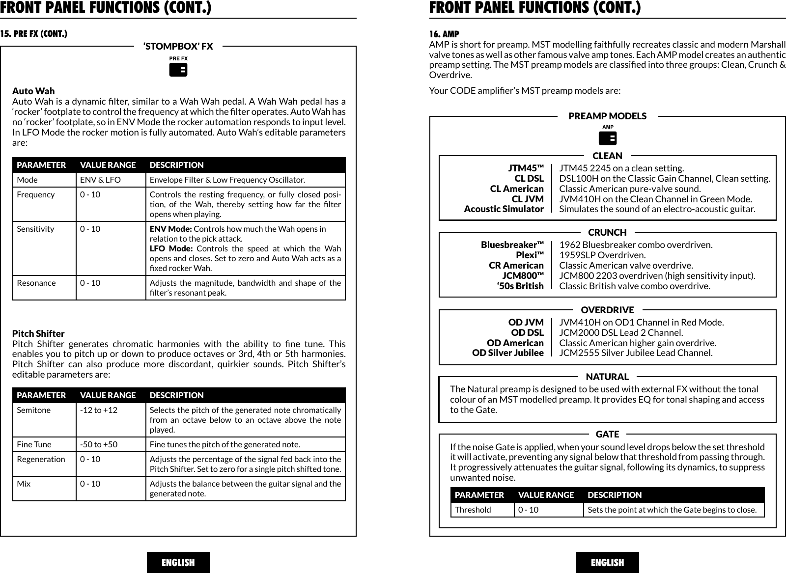 FRONT PANEL FUNCTIONS (CONT.)15. PRE FX (CONT.)‘STOMPBOX’ FXA:&gt;&gt;|&lt;&lt;A:&gt;&gt;|&lt;&lt;ENGLISHPitch ShifterPitch  Shifter  generates  chromatic  harmonies  with  the  ability  to  ne  tune.  This enables you to pitch up or down to produce octaves or 3rd, 4th or 5th harmonies. Pitch  Shifter  can  also  produce  more  discordant,  quirkier  sounds.  Pitch  Shifter’s editable parameters are:PARAMETER VALUE RANGE DESCRIPTIONSemitone -12 to +12 Selects the pitch of the generated note chromatically from  an  octave  below  to  an  octave  above  the  note played.Fine Tune -50 to +50 Fine tunes the pitch of the generated note.Regeneration 0 - 10 Adjusts the percentage of the signal fed back into the Pitch Shifter. Set to zero for a single pitch shifted tone.Mix 0 - 10 Adjusts the balance between the guitar signal and the generated note.Auto WahAuto Wah is a dynamic lter, similar to a Wah Wah pedal. A Wah Wah pedal has a ‘rocker’ footplate to control the frequency at which the lter operates. Auto Wah has no ‘rocker’ footplate, so in ENV Mode the rocker automation responds to input level.  In LFO Mode the rocker motion is fully automated. Auto Wah’s editable parameters are:PARAMETER VALUE RANGE DESCRIPTIONMode ENV &amp; LFO Envelope Filter &amp; Low Frequency Oscillator.Frequency 0 - 10 Controls  the  resting  frequency,  or  fully  closed  posi-tion,  of  the  Wah,  thereby  setting  how  far  the  lter opens when playing.Sensitivity 0 - 10 ENV Mode: Controls how much the Wah opens in relation to the pick attack.LFO Mode: Controls  the  speed  at  which  the  Wah opens and closes. Set to zero and Auto Wah acts as a xed rocker Wah.Resonance 0 - 10 Adjusts  the  magnitude,  bandwidth  and  shape  of  the lter’s resonant peak.FRONT PANEL FUNCTIONS (CONT.)ENGLISHA:&gt;&gt;|&lt;&lt;PREAMP MODELSOD JVMOD DSLOD American OD Silver JubileeJVM410H on OD1 Channel in Red Mode.JCM2000 DSL Lead 2 Channel.Classic American higher gain overdrive.JCM2555 Silver Jubilee Lead Channel.OVERDRIVEJTM45™CL DSLCL American CL JVMAcoustic SimulatorJTM45 2245 on a clean setting.DSL100H on the Classic Gain Channel, Clean setting.Classic American pure-valve sound.JVM410H on the Clean Channel in Green Mode.Simulates the sound of an electro-acoustic guitar.CLEANBluesbreaker™Plexi™CR AmericanJCM800™‘50s British1962 Bluesbreaker combo overdriven.1959SLP Overdriven.Classic American valve overdrive.JCM800 2203 overdriven (high sensitivity input).Classic British valve combo overdrive.CRUNCHGATEPARAMETER VALUE RANGE DESCRIPTIONThreshold 0 - 10 Sets the point at which the Gate begins to close.NATURAL16. AMPAMP is short for preamp. MST modelling faithfully recreates classic and modern Marshall valve tones as well as other famous valve amp tones. Each AMP model creates an authentic preamp setting. The MST preamp models are classied into three groups: Clean, Crunch &amp; Overdrive. Your CODE amplier’s MST preamp models are:The Natural preamp is designed to be used with external FX without the tonal colour of an MST modelled preamp. It provides EQ for tonal shaping and access to the Gate.If the noise Gate is applied, when your sound level drops below the set threshold it will activate, preventing any signal below that threshold from passing through. It progressively attenuates the guitar signal, following its dynamics, to suppress unwanted noise.