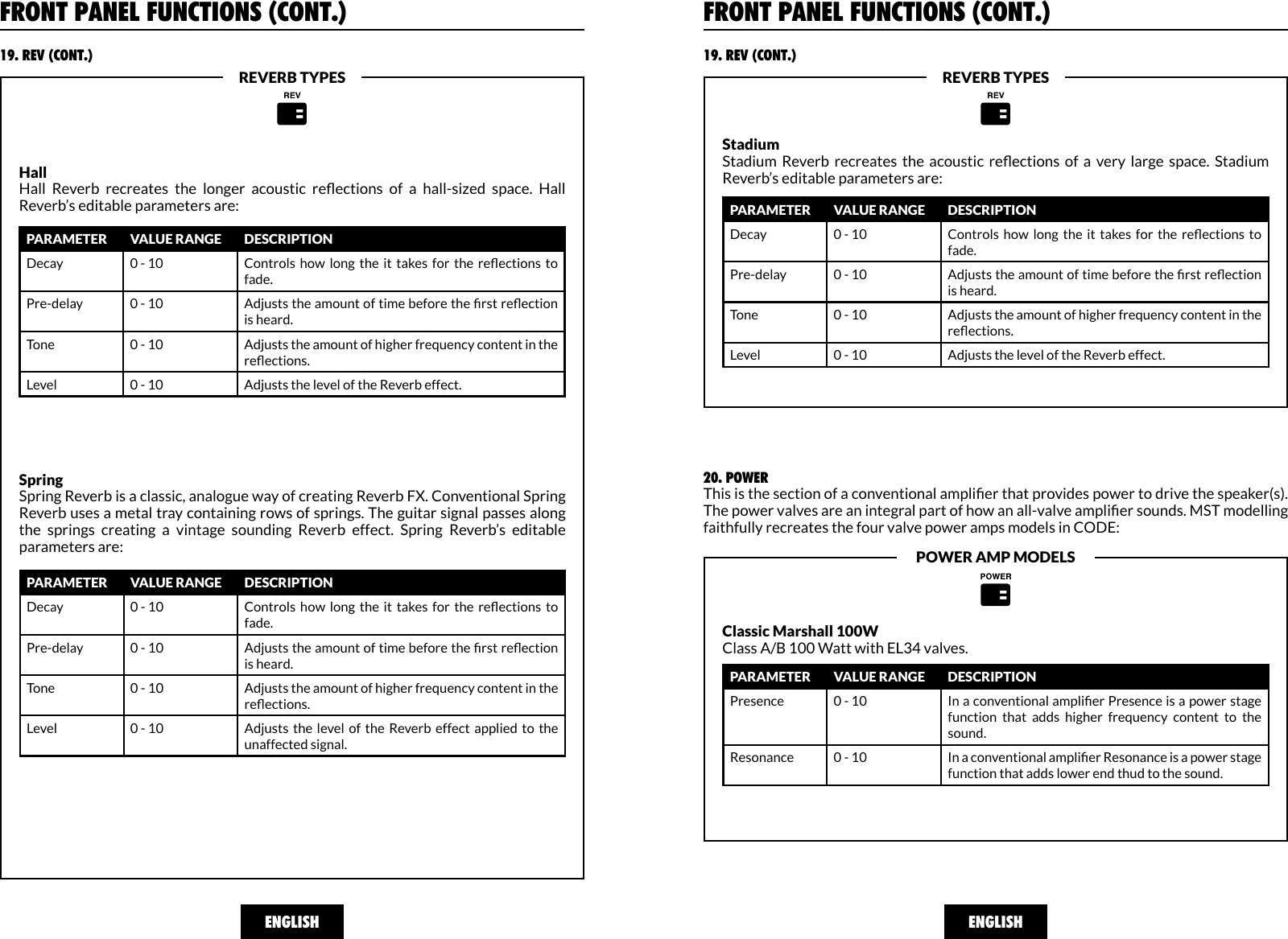 FRONT PANEL FUNCTIONS (CONT.)19. REV (CONT.)ENGLISHA:&gt;&gt;|&lt;&lt;REVERB TYPESHallHall  Reverb  recreates  the  longer  acoustic  reections  of  a  hall-sized  space.  Hall Reverb’s editable parameters are:PARAMETER VALUE RANGE DESCRIPTIONDecay 0 - 10 Controls  how  long  the  it  takes  for  the  reections  to fade.Pre-delay 0 - 10 Adjusts the amount of time before the rst reection is heard.Tone 0 - 10 Adjusts the amount of higher frequency content in the reections.Level 0 - 10 Adjusts the level of the Reverb effect.PARAMETER VALUE RANGE DESCRIPTIONDecay 0 - 10 Controls  how  long  the  it  takes  for  the  reections  to fade.Pre-delay 0 - 10 Adjusts the amount of time before the rst reection is heard.Tone 0 - 10 Adjusts the amount of higher frequency content in the reections.Level 0 - 10 Adjusts  the  level  of  the Reverb effect  applied  to the unaffected signal.SpringSpring Reverb is a classic, analogue way of creating Reverb FX. Conventional Spring Reverb uses a metal tray containing rows of springs. The guitar signal passes along the  springs  creating  a  vintage  sounding  Reverb  effect.  Spring  Reverb’s  editable parameters are: POWER AMP MODELS20. POWERThis is the section of a conventional amplier that provides power to drive the speaker(s). The power valves are an integral part of how an all-valve amplier sounds. MST modelling faithfully recreates the four valve power amps models in CODE:FRONT PANEL FUNCTIONS (CONT.)A:&gt;&gt;|&lt;&lt;ENGLISH19. REV (CONT.)REVERB TYPESStadiumStadium  Reverb  recreates  the  acoustic  reections  of  a  very  large  space.  Stadium Reverb’s editable parameters are:PARAMETER VALUE RANGE DESCRIPTIONDecay 0 - 10 Controls  how  long  the  it  takes  for  the  reections  to fade.Pre-delay 0 - 10 Adjusts the amount of time before the rst reection is heard.Tone 0 - 10 Adjusts the amount of higher frequency content in the reections.Level 0 - 10 Adjusts the level of the Reverb effect.A:&gt;&gt;|&lt;&lt;Classic Marshall 100WClass A/B 100 Watt with EL34 valves.PARAMETER VALUE RANGE DESCRIPTIONPresence 0 - 10 In a conventional amplier Presence is a power stage function  that  adds  higher  frequency  content  to  the sound.Resonance 0 - 10 In a conventional amplier Resonance is a power stage function that adds lower end thud to the sound.