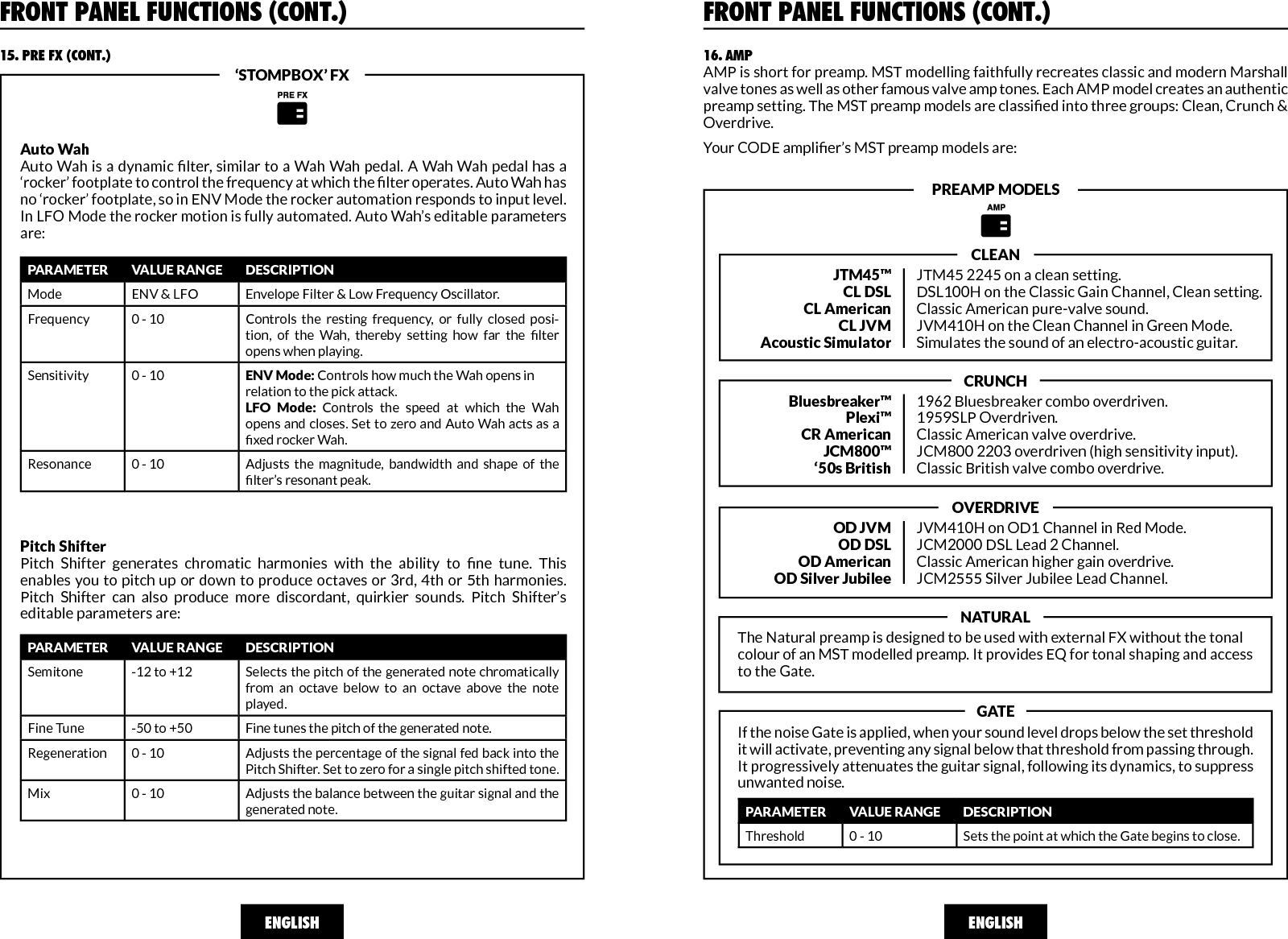 FRONT PANEL FUNCTIONS (CONT.)15. PRE FX (CONT.)‘STOMPBOX’ FXA:&gt;&gt;|&lt;&lt;A:&gt;&gt;|&lt;&lt;ENGLISHPitch ShifterPitch  Shifter  generates  chromatic  harmonies  with  the  ability  to  ne  tune.  This enables you to pitch up or down to produce octaves or 3rd, 4th or 5th harmonies. Pitch  Shifter  can  also  produce  more  discordant,  quirkier  sounds.  Pitch  Shifter’s editable parameters are:PARAMETER VALUE RANGE DESCRIPTIONSemitone -12 to +12 Selects the pitch of the generated note chromatically from  an  octave  below  to  an  octave  above  the  note played.Fine Tune -50 to +50 Fine tunes the pitch of the generated note.Regeneration 0 - 10 Adjusts the percentage of the signal fed back into the Pitch Shifter. Set to zero for a single pitch shifted tone.Mix 0 - 10 Adjusts the balance between the guitar signal and the generated note.Auto WahAuto Wah is a dynamic lter, similar to a Wah Wah pedal. A Wah Wah pedal has a ‘rocker’ footplate to control the frequency at which the lter operates. Auto Wah has no ‘rocker’ footplate, so in ENV Mode the rocker automation responds to input level.  In LFO Mode the rocker motion is fully automated. Auto Wah’s editable parameters are:PARAMETER VALUE RANGE DESCRIPTIONMode ENV &amp; LFO Envelope Filter &amp; Low Frequency Oscillator.Frequency 0 - 10 Controls  the  resting  frequency,  or  fully  closed  posi-tion,  of  the  Wah,  thereby  setting  how  far  the  lter opens when playing.Sensitivity 0 - 10 ENV Mode: Controls how much the Wah opens in relation to the pick attack.LFO Mode: Controls  the  speed  at  which  the  Wah opens and closes. Set to zero and Auto Wah acts as a xed rocker Wah.Resonance 0 - 10 Adjusts  the  magnitude,  bandwidth  and  shape  of  the lter’s resonant peak.FRONT PANEL FUNCTIONS (CONT.)ENGLISHA:&gt;&gt;|&lt;&lt;PREAMP MODELSOD JVMOD DSLOD American OD Silver JubileeJVM410H on OD1 Channel in Red Mode.JCM2000 DSL Lead 2 Channel.Classic American higher gain overdrive.JCM2555 Silver Jubilee Lead Channel.OVERDRIVEJTM45™CL DSLCL American CL JVMAcoustic SimulatorJTM45 2245 on a clean setting.DSL100H on the Classic Gain Channel, Clean setting.Classic American pure-valve sound.JVM410H on the Clean Channel in Green Mode.Simulates the sound of an electro-acoustic guitar.CLEANBluesbreaker™Plexi™CR AmericanJCM800™‘50s British1962 Bluesbreaker combo overdriven.1959SLP Overdriven.Classic American valve overdrive.JCM800 2203 overdriven (high sensitivity input).Classic British valve combo overdrive.CRUNCHGATEPARAMETER VALUE RANGE DESCRIPTIONThreshold 0 - 10 Sets the point at which the Gate begins to close.NATURAL16. AMPAMP is short for preamp. MST modelling faithfully recreates classic and modern Marshall valve tones as well as other famous valve amp tones. Each AMP model creates an authentic preamp setting. The MST preamp models are classied into three groups: Clean, Crunch &amp; Overdrive. Your CODE amplier’s MST preamp models are:The Natural preamp is designed to be used with external FX without the tonal colour of an MST modelled preamp. It provides EQ for tonal shaping and access to the Gate.If the noise Gate is applied, when your sound level drops below the set threshold it will activate, preventing any signal below that threshold from passing through. It progressively attenuates the guitar signal, following its dynamics, to suppress unwanted noise.