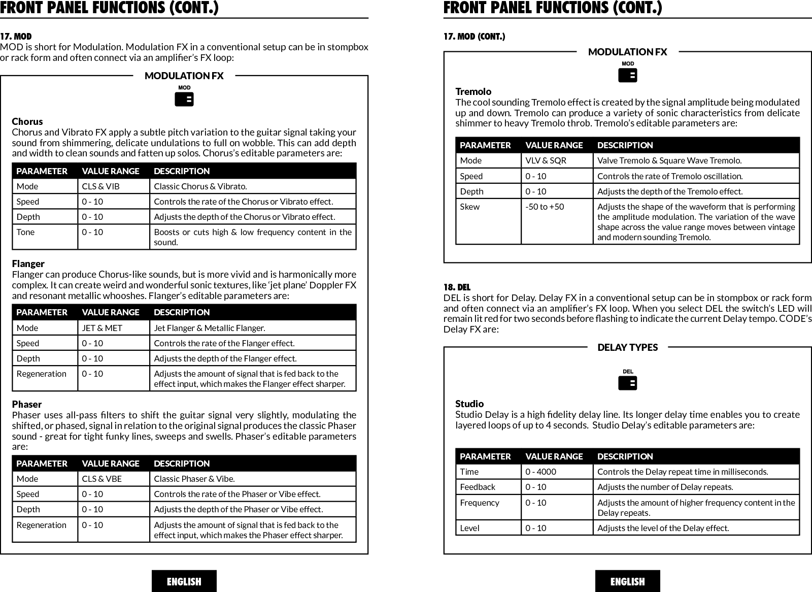 FRONT PANEL FUNCTIONS (CONT.)ENGLISH17. MODMOD is short for Modulation. Modulation FX in a conventional setup can be in stompbox or rack form and often connect via an amplier’s FX loop: MODULATION FXA:&gt;&gt;|&lt;&lt;PARAMETER VALUE RANGE DESCRIPTIONMode CLS &amp; VIB Classic Chorus &amp; Vibrato.Speed 0 - 10 Controls the rate of the Chorus or Vibrato effect.Depth 0 - 10 Adjusts the depth of the Chorus or Vibrato effect.Tone 0 - 10 Boosts  or  cuts  high  &amp;  low  frequency  content  in  the sound.FlangerFlanger can produce Chorus-like sounds, but is more vivid and is harmonically more complex. It can create weird and wonderful sonic textures, like ‘jet plane’ Doppler FX and resonant metallic whooshes. Flanger’s editable parameters are:PARAMETER VALUE RANGE DESCRIPTIONMode JET &amp; MET Jet Flanger &amp; Metallic Flanger.Speed 0 - 10 Controls the rate of the Flanger effect.Depth 0 - 10 Adjusts the depth of the Flanger effect. Regeneration 0 - 10 Adjusts the amount of signal that is fed back to the effect input, which makes the Flanger effect sharper.PARAMETER VALUE RANGE DESCRIPTIONMode CLS &amp; VBE Classic Phaser &amp; Vibe.Speed 0 - 10 Controls the rate of the Phaser or Vibe effect.Depth 0 - 10 Adjusts the depth of the Phaser or Vibe effect.Regeneration 0 - 10 Adjusts the amount of signal that is fed back to the effect input, which makes the Phaser effect sharper.ChorusChorus and Vibrato FX apply a subtle pitch variation to the guitar signal taking your sound from shimmering, delicate undulations to full on wobble. This can add depth and width to clean sounds and fatten up solos. Chorus’s editable parameters are:PhaserPhaser  uses  all-pass  lters  to  shift  the  guitar  signal  very  slightly,  modulating  the shifted, or phased, signal in relation to the original signal produces the classic Phaser sound - great for tight funky lines, sweeps and swells. Phaser’s editable parameters are:FRONT PANEL FUNCTIONS (CONT.)17. MOD (CONT.) ENGLISHMODULATION FXA:&gt;&gt;|&lt;&lt;18. DELDEL is short for Delay. Delay FX in a conventional setup can be in stompbox or rack form and often connect via an amplier’s FX loop. When you select DEL the switch’s LED will remain lit red for two seconds before ashing to indicate the current Delay tempo. CODE’s Delay FX are:StudioStudio Delay is a high delity delay line. Its longer delay time enables you to create  layered loops of up to 4 seconds.  Studio Delay’s editable parameters are:DELAY TYPESPARAMETER VALUE RANGE DESCRIPTIONTime 0 - 4000 Controls the Delay repeat time in milliseconds.Feedback 0 - 10 Adjusts the number of Delay repeats.Frequency 0 - 10 Adjusts the amount of higher frequency content in the Delay repeats.Level 0 - 10 Adjusts the level of the Delay effect.A:&gt;&gt;|&lt;&lt;TremoloThe cool sounding Tremolo effect is created by the signal amplitude being modulated up and down. Tremolo can produce a variety of sonic characteristics from delicate shimmer to heavy Tremolo throb. Tremolo’s editable parameters are:PARAMETER VALUE RANGE DESCRIPTIONMode VLV &amp; SQR Valve Tremolo &amp; Square Wave Tremolo.Speed 0 - 10 Controls the rate of Tremolo oscillation.Depth 0 - 10 Adjusts the depth of the Tremolo effect.Skew -50 to +50 Adjusts the shape of the waveform that is performing the amplitude modulation. The variation  of  the  wave shape across the value range moves between vintage and modern sounding Tremolo.