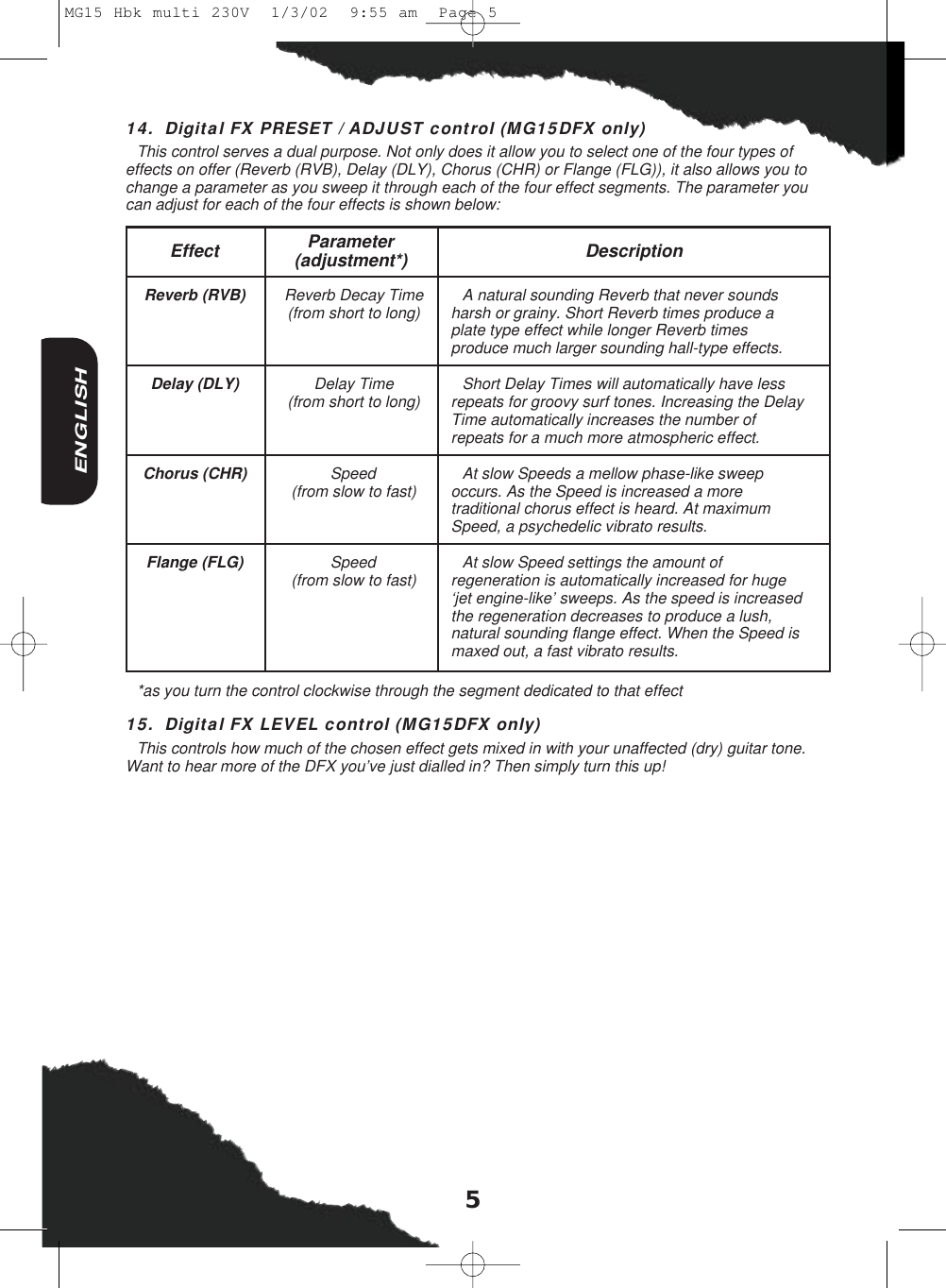 Page 6 of 8 - Marshall-Amplification Marshall-Amplification-Mg15-Series-Users-Manual- MG15 Hbk Multi 230V  Marshall-amplification-mg15-series-users-manual
