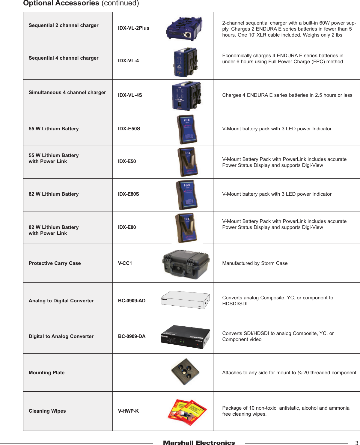 Page 4 of 6 - Marshall-Electronic Marshall-Electronic-Tft-Megapixel-Monitor-V-R70P-Sd-Users-Manual- V-R70P-SD Users Guide  Marshall-electronic-tft-megapixel-monitor-v-r70p-sd-users-manual