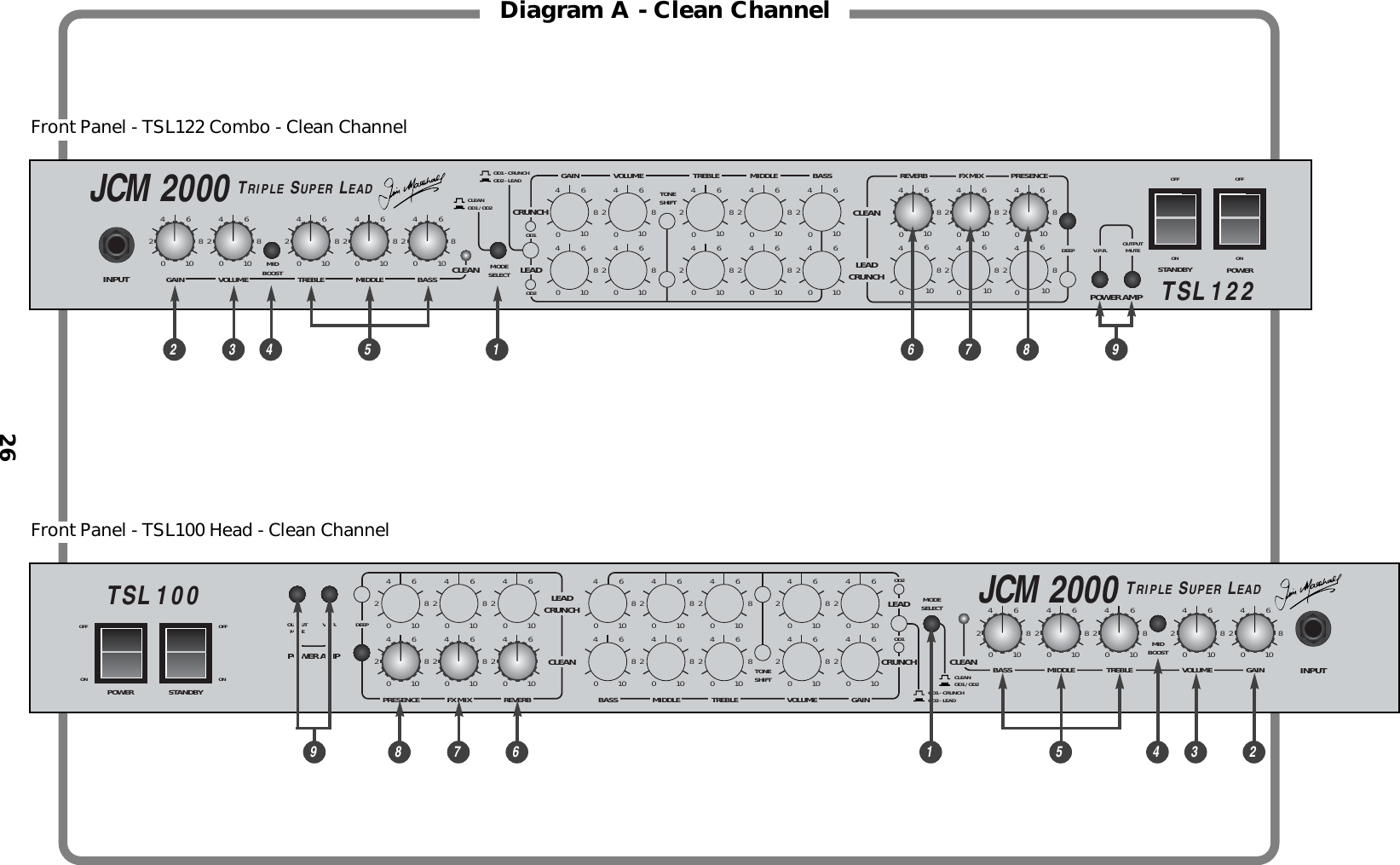 Page 7 of 10 - Marshall-Electronic Marshall-Electronic-Tsl100-Users-Manual- TSL100/122 Hbk  Marshall-electronic-tsl100-users-manual