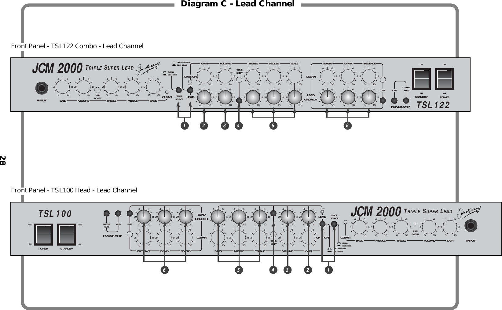 Page 9 of 10 - Marshall-Electronic Marshall-Electronic-Tsl100-Users-Manual- TSL100/122 Hbk  Marshall-electronic-tsl100-users-manual