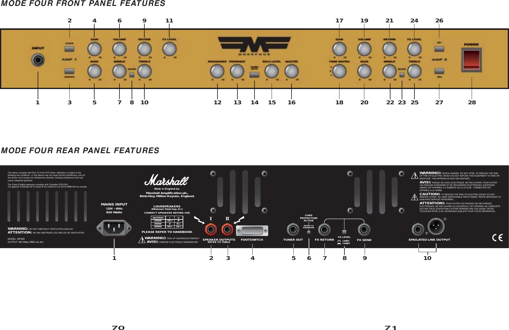 Page 10 of 11 - Marshall Marshall-Mf350-Users-Manual- MF Hbk (panels At Back)  Marshall-mf350-users-manual