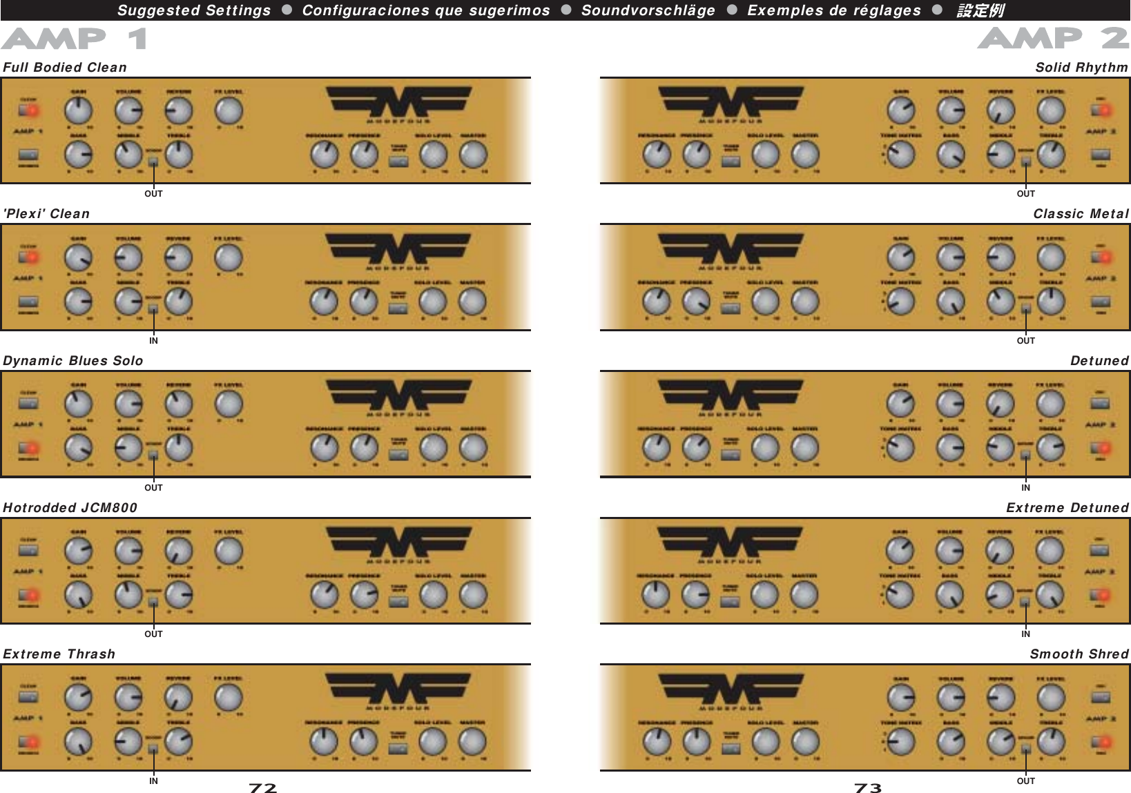 Page 11 of 11 - Marshall Marshall-Mf350-Users-Manual- MF Hbk (panels At Back)  Marshall-mf350-users-manual