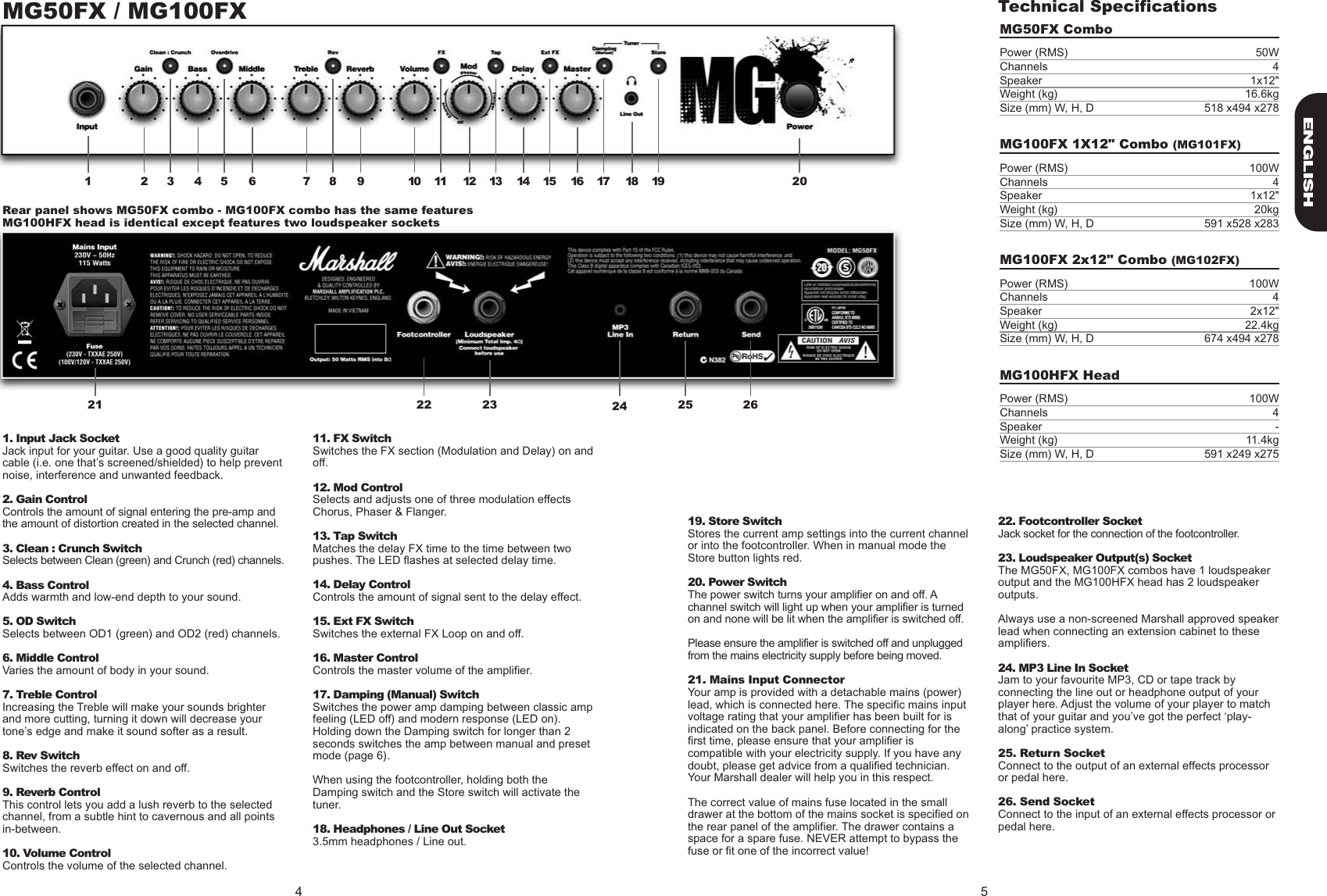 Marshall Mg100Fx Users Manual