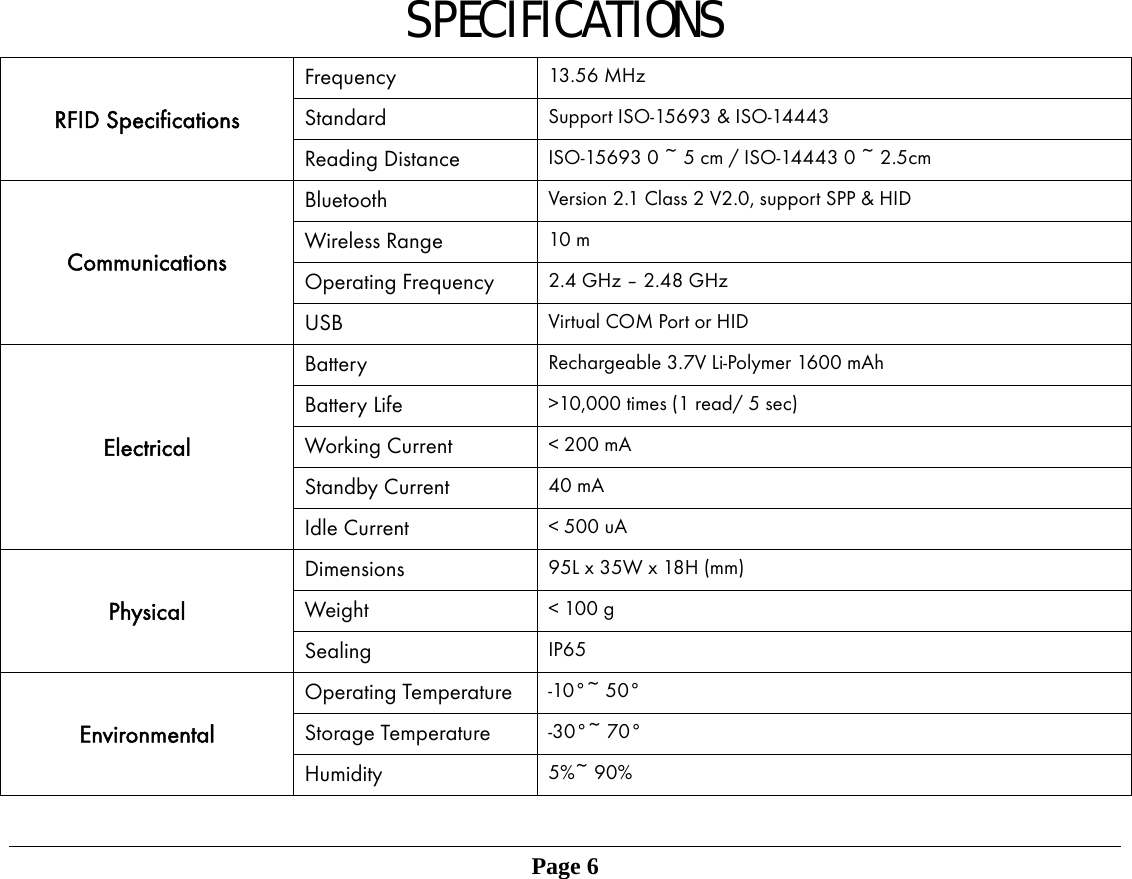 SPECIFICATIONS RFID Specifications Frequency  13.56 MHz Standard  Support ISO-15693 &amp; ISO-14443 Reading Distance  ISO-15693 0 ~ 5 cm / ISO-14443 0 ~ 2.5cm Communications Bluetooth  Version 2.1 Class 2 V2.0, support SPP &amp; HID Wireless Range  10 m Operating Frequency  2.4 GHz &ndash; 2.48 GHz USB  Virtual COM Port or HID Electrical Battery  Rechargeable 3.7V Li-Polymer 1600 mAh Battery Life  >10,000 times (1 read/ 5 sec) Working Current  < 200 mA Standby Current  40 mA Idle Current  < 500 uA Physical Dimensions  95L x 35W x 18H (mm) Weight  < 100 g Sealing  IP65 Environmental Operating Temperature  -10&deg;~ 50&deg; Storage Temperature  -30&deg;~ 70&deg; Humidity  5%~ 90%   Page 6               