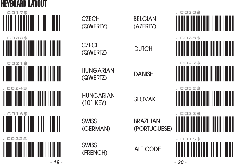 HUNGARIAN(101 KEY)BRAZILIAN(PORTUGUESE)SLOVAKSWISS(FRENCH)DUTCHDANISHBELGIAN(AZERTY). C016$SWISS(GERMAN)KEYBOARD LAYOUT. C017$CZECH(QWERTY). C022$CZECH(QWERTZ)HUNGARIAN(QWERTZ). C021$. C015$ALT CODE- 19 - - 20 -. C024$. C023$. C033$. C032$. C027$. C028$. C030$