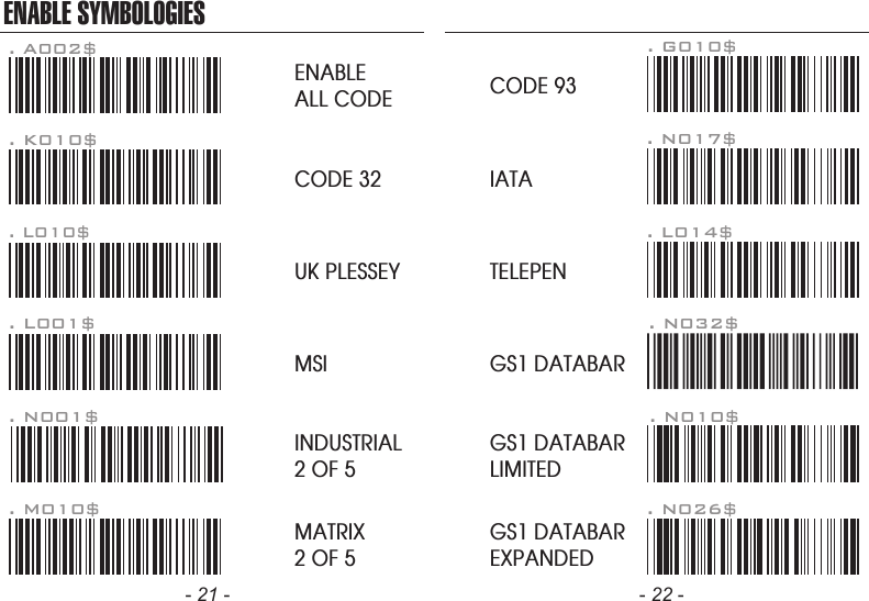 ENABLE SYMBOLOGIESENABLEALL CODE. A002$. K010$CODE 32. L010$. N001$. M010$. L001$UK PLESSEYMSIINDUSTRIAL2 OF 5MATRIX2 OF 5- 21 -CODE 93. L014$. G010$. N017$. N032$. N010$. N026$IATATELEPENGS1 DATABARGS1 DATABARLIMITEDGS1 DATABAREXPANDED- 22 -