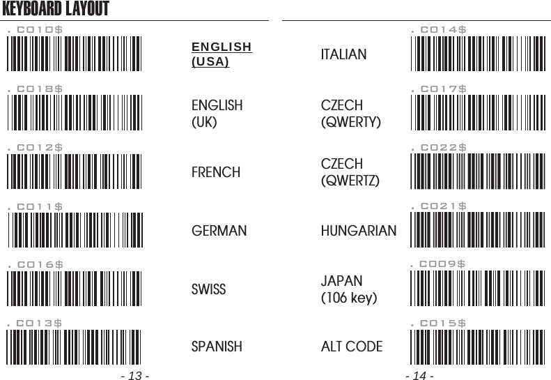 KEYBOARD LAYOUT. C010$ENGLISH(USA). C018$ENGLISH(UK). C011$GERMAN. C012$FRENCH. C016$SWISS. C013$SPANISH- 13 -. C014$ITALIAN. C017$. C022$CZECH(QWERTY)CZECH(QWERTZ)HUNGARIAN. C021$. C009$JAPAN(106 key). C015$ALT CODE- 14 -