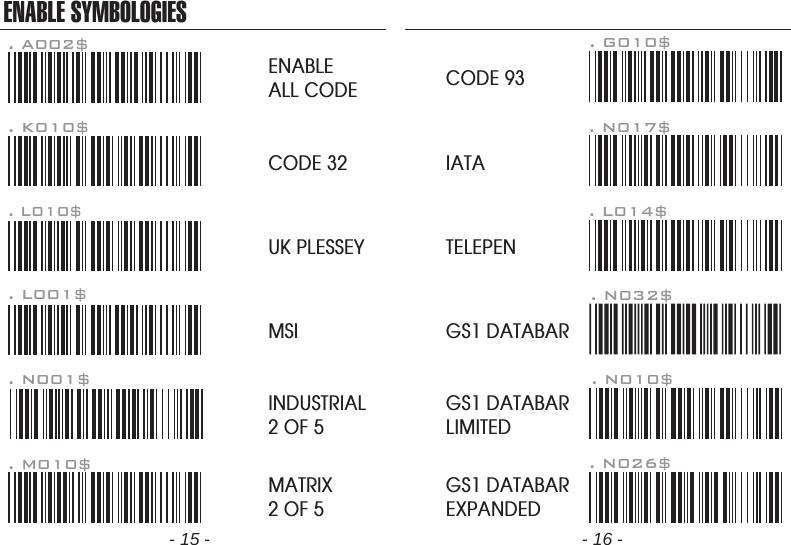 ENABLE SYMBOLOGIESENABLEALL CODE. A002$. K010$CODE 32. L010$. N001$. M010$. L001$UK PLESSEYMSIINDUSTRIAL2 OF 5MATRIX2 OF 5- 15 -CODE 93. L014$. G010$. N017$. N032$. N010$. N026$IATATELEPENGS1 DATABARGS1 DATABARLIMITEDGS1 DATABAREXPANDED- 16 -