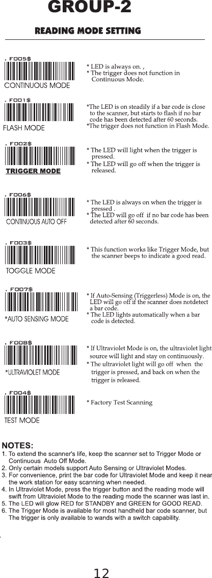 12