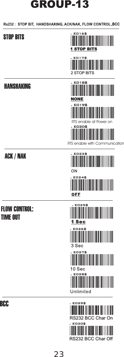 23                     RTS enable at Power onRTS enable with Communication