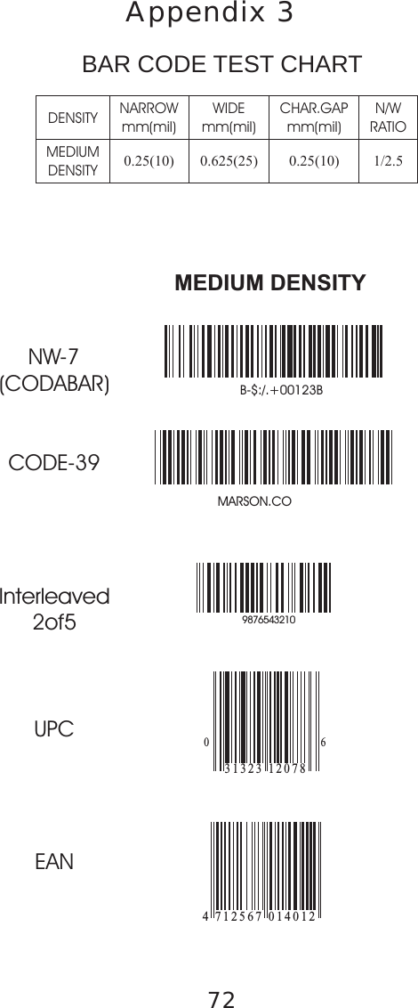 Page 38 of Marson Technology Co MT7937 Wireless CCD Barcode Scanner User Manual Part 2