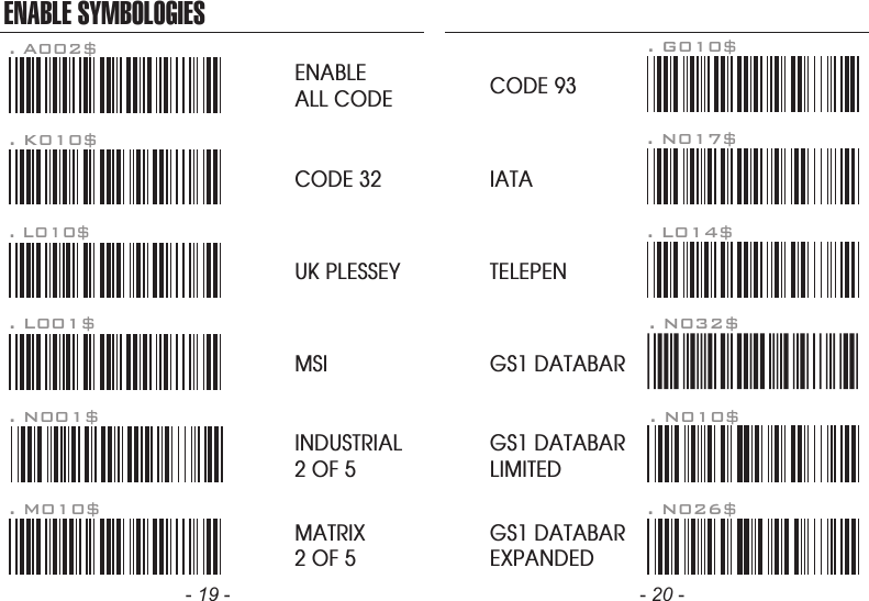 - 19 -ENABLE SYMBOLOGIESENABLEALL CODE. A002$. K010$CODE 32. L010$. N001$. M010$. L001$UK PLESSEYMSIINDUSTRIAL2 OF 5MATRIX2 OF 5CODE 93. L014$. G010$. N017$. N032$. N010$. N026$IATATELEPENGS1 DATABARGS1 DATABARLIMITEDGS1 DATABAREXPANDED- 20 -
