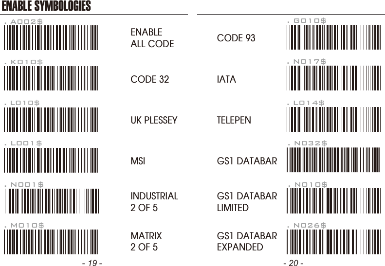 - 19 -ENABLE SYMBOLOGIESENABLEALL CODE. A002$. K010$CODE 32. L010$. N001$. M010$. L001$UK PLESSEYMSIINDUSTRIAL2 OF 5MATRIX2 OF 5CODE 93. L014$. G010$. N017$. N032$. N010$. N026$IATATELEPENGS1 DATABARGS1 DATABARLIMITEDGS1 DATABAREXPANDED- 20 -