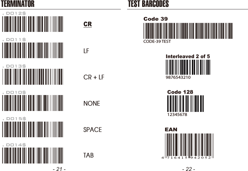 - 21 - - 22 -TERMINATORLFCR + LFNONESPACETAB. D012$CR. D011$. D013$. D010$. D015$. D014$TEST BARCODESEANCode 12812345678Code 39CODE-39 TESTInterleaved 2 of 59876543210