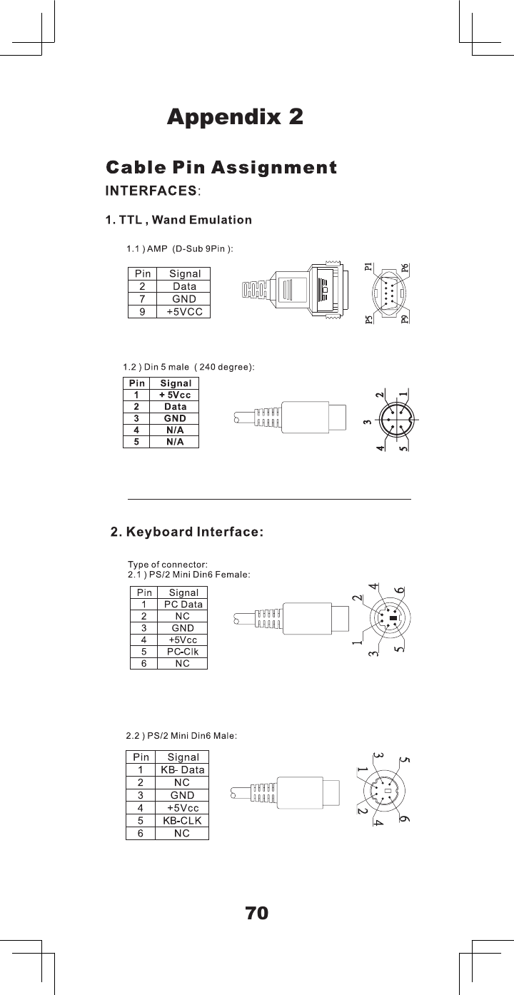$SSHQGL[