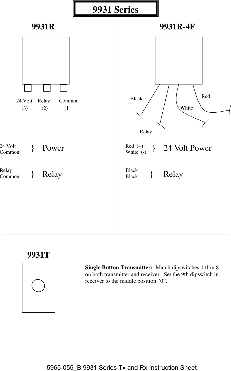 24 Volt Common      Relay Common}}Power 24 Volt Power9931R 9931R-4FBlackRelayRedWhiteRed  (+)White  (-)BlackBlack}} RelayRelay9931TSingle Button Transmitter:  Match dipswitches 1 thru 8 on both transmitter and receiver.  Set the 9th dipswitch in receiver to the middle position “0”.9931 Series24 Volt Relay Common    (3)    (2)     (1)5965-055_B 9931 Series Tx and Rx Instruction Sheet