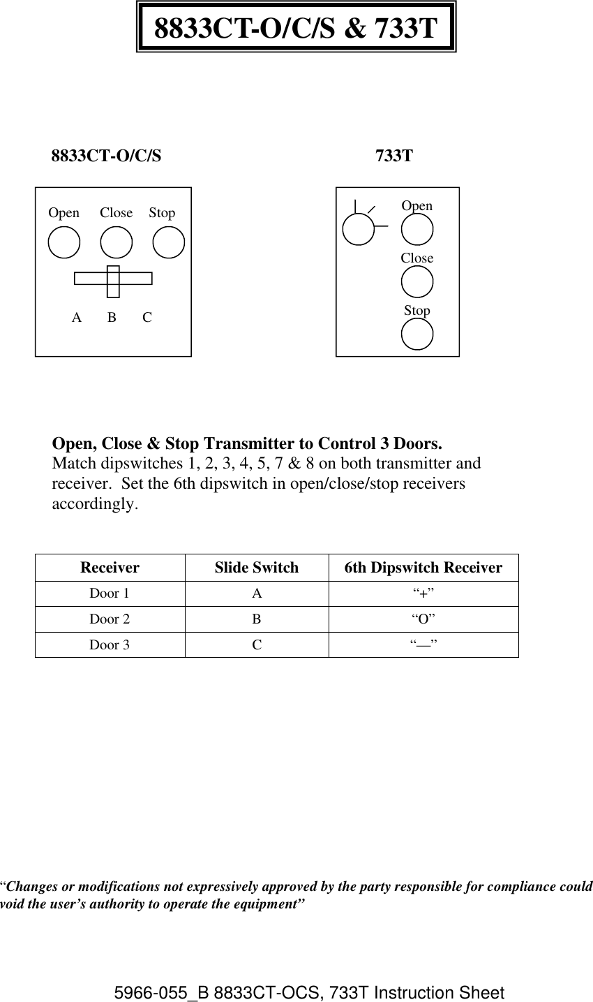 8833CT-O/C/S &amp; 733TOpen, Close &amp; Stop Transmitter to Control 3 Doors.  Match dipswitches 1, 2, 3, 4, 5, 7 &amp; 8 on both transmitter and receiver.  Set the 6th dipswitch in open/close/stop receivers accordingly.8833CT-O/C/SOpen Close Stop OpenCloseStop733TA       B       CReceiver Slide Switch 6th Dipswitch ReceiverDoor 1 A “+”Door 2 B “O”Door 3 C “—”“Changes or modifications not expressively approved by the party responsible for compliance could void the user’s authority to operate the equipment”5966-055_B 8833CT-OCS, 733T Instruction Sheet