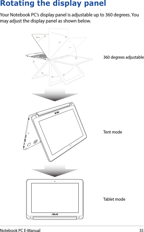 Notebook PC E-Manual35Rotating the display panelYour Notebook PC’s display panel is adjustable up to 360 degrees. You may adjust the display panel as shown below.360 degrees adjustableTent modeTablet mode