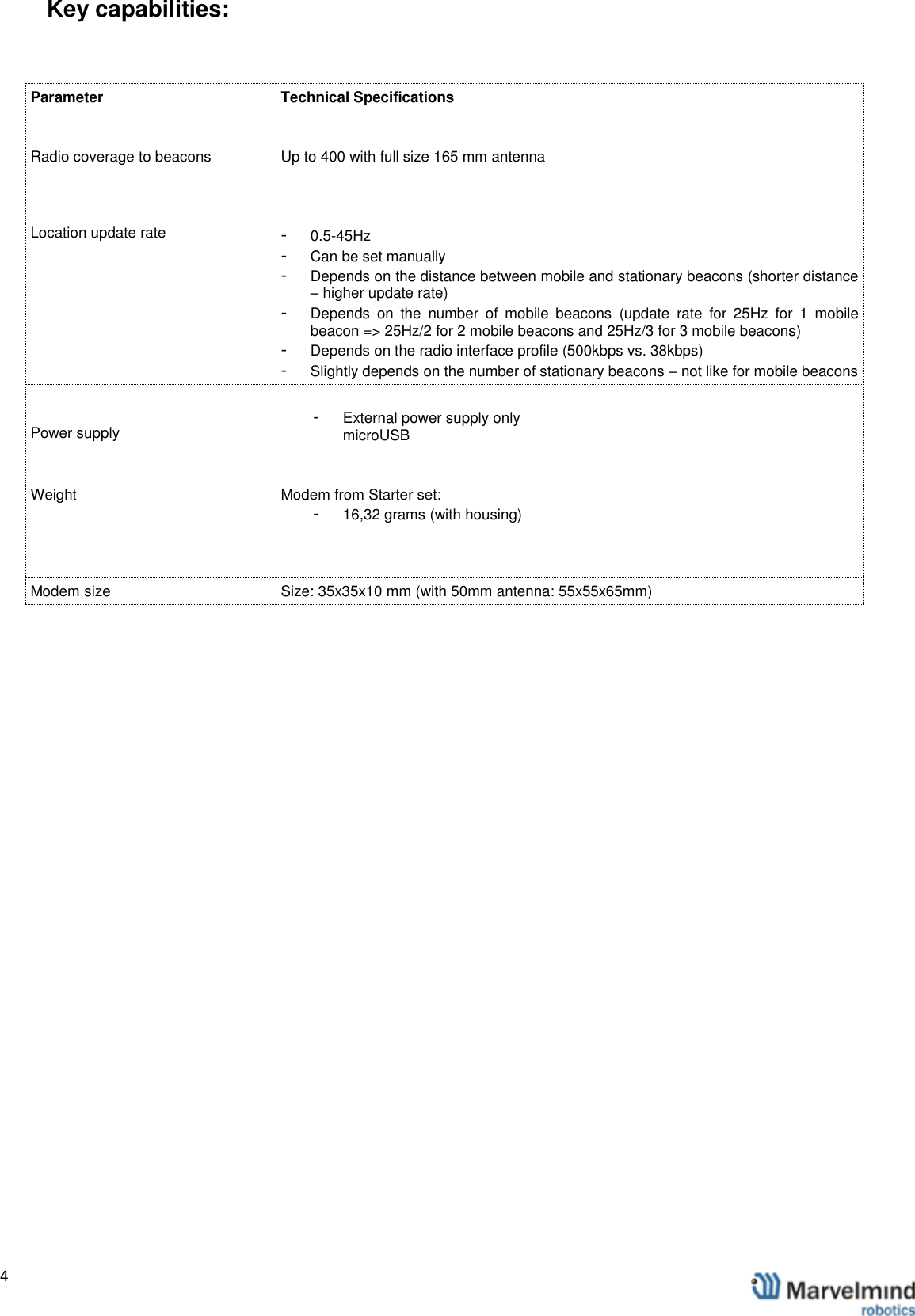   4                Key capabilities:  Parameter  Technical Specifications Radio coverage to beacons  Up to 400 with full size 165 mm antenna  Location update rate  -  0.5-45Hz -  Can be set manually -  Depends on the distance between mobile and stationary beacons (shorter distance &ndash; higher update rate) -  Depends  on  the  number  of  mobile  beacons  (update  rate  for  25Hz  for  1  mobile beacon => 25Hz/2 for 2 mobile beacons and 25Hz/3 for 3 mobile beacons) -  Depends on the radio interface profile (500kbps vs. 38kbps) -  Slightly depends on the number of stationary beacons &ndash; not like for mobile beacons Power supply  -  External power supply only microUSB  Weight  Modem from Starter set:  -  16,32 grams (with housing)  Modem size  Size: 35x35x10 mm (with 50mm antenna: 55x55x65mm) 