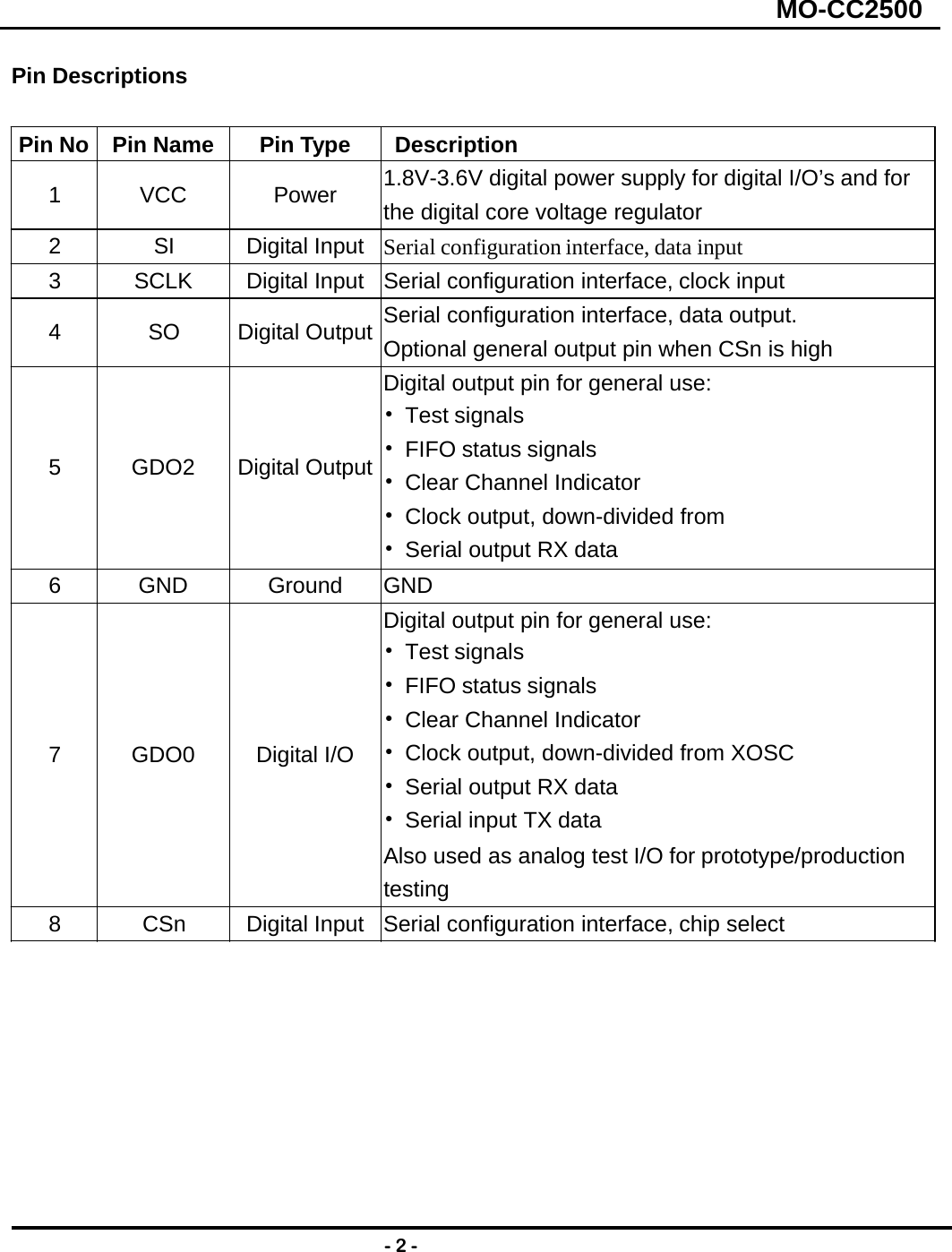 MO-CC2500Pin Descriptions - 2 - Pin No Pin Name Pin Type Description 1 VCC Power 1.8V-3.6V digital power supply for digital I/O’s and for the digital core voltage regulator 2 SI Digital Input Serial configuration interface, data input 3 SCLK Digital Input Serial configuration interface, clock input 4 SO Digital Output Serial configuration interface, data output. Optional general output pin when CSn is high 5 GDO2 Digital Output Digital output pin for general use: • Test signals • FIFO status signals •  Clear Channel Indicator •  Clock output, down-divided from •  Serial output RX data 6 GND Ground GND 7 GDO0 Digital I/O Digital output pin for general use: • Test signals • FIFO status signals •  Clear Channel Indicator •  Clock output, down-divided from XOSC •  Serial output RX data •  Serial input TX data Also used as analog test I/O for prototype/production testing 8 CSn Digital Input Serial configuration interface, chip select 