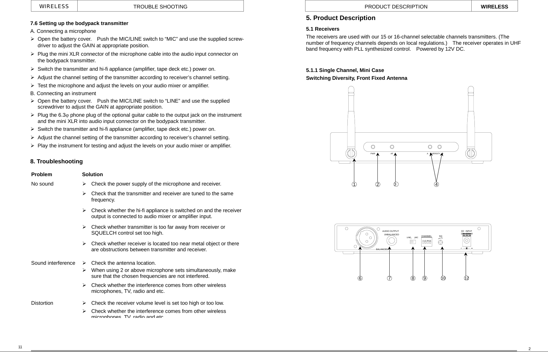 PWR AF A   DIVERSITY   BAUDIO OUTPUTBALANCEDUNBALANCEDLINE CHANNELMIC SQ 12V  500mADC  INPUTPRODUCT DESCRIPTION WIRELESS 2 WIRELESS  TROUBLE SHOOTING 11 7.6 Setting up the bodypack transmitter A. Connecting a microphone  Open the battery cover.    Push the MIC/LINE switch to “MIC” and use the supplied screw- driver to adjust the GAIN at appropriate position.  Plug the mini XLR connector of the microphone cable into the audio input connector on the bodypack transmitter.  Switch the transmitter and hi-fi appliance (amplifier, tape deck etc.) power on.  Adjust the channel setting of the transmitter according to receiver’s channel setting.  Test the microphone and adjust the levels on your audio mixer or amplifier. B. Connecting an instrument  Open the battery cover.    Push the MIC/LINE switch to “LINE” and use the supplied screwdriver to adjust the GAIN at appropriate position.  Plug the 6.3ϕ phone plug of the optional guitar cable to the output jack on the instrument and the mini XLR into audio input connector on the bodypack transmitter.  Switch the transmitter and hi-fi appliance (amplifier, tape deck etc.) power on.  Adjust the channel setting of the transmitter according to receiver’s channel setting.  Play the instrument for testing and adjust the levels on your audio mixer or amplifier.  8. Troubleshooting Problem Solution No sound   Check the power supply of the microphone and receiver.   Check that the transmitter and receiver are tuned to the same frequency.   Check whether the hi-fi appliance is switched on and the receiver output is connected to audio mixer or amplifier input.   Check whether transmitter is too far away from receiver or SQUELCH control set too high.   Check whether receiver is located too near metal object or there are obstructions between transmitter and receiver. Sound interference   Check the antenna location.   When using 2 or above microphone sets simultaneously, make sure that the chosen frequencies are not interfered.   Check whether the interference comes from other wireless microphones, TV, radio and etc. Distortion    Check the receiver volume level is set too high or too low.   Check whether the interference comes from other wireless microphones TV radio and etc5. Product Description 5.1 Receivers The receivers are used with our 15 or 16-channel selectable channels transmitters. (The number of frequency channels depends on local regulations.)    The receiver operates in UHF band frequency with PLL synthesized control.    Powered by 12V DC.     5.1.1 Single Channel, Mini Case Switching Diversity, Front Fixed Antenna   3 1  2  4 6  7  8  9  10  12 