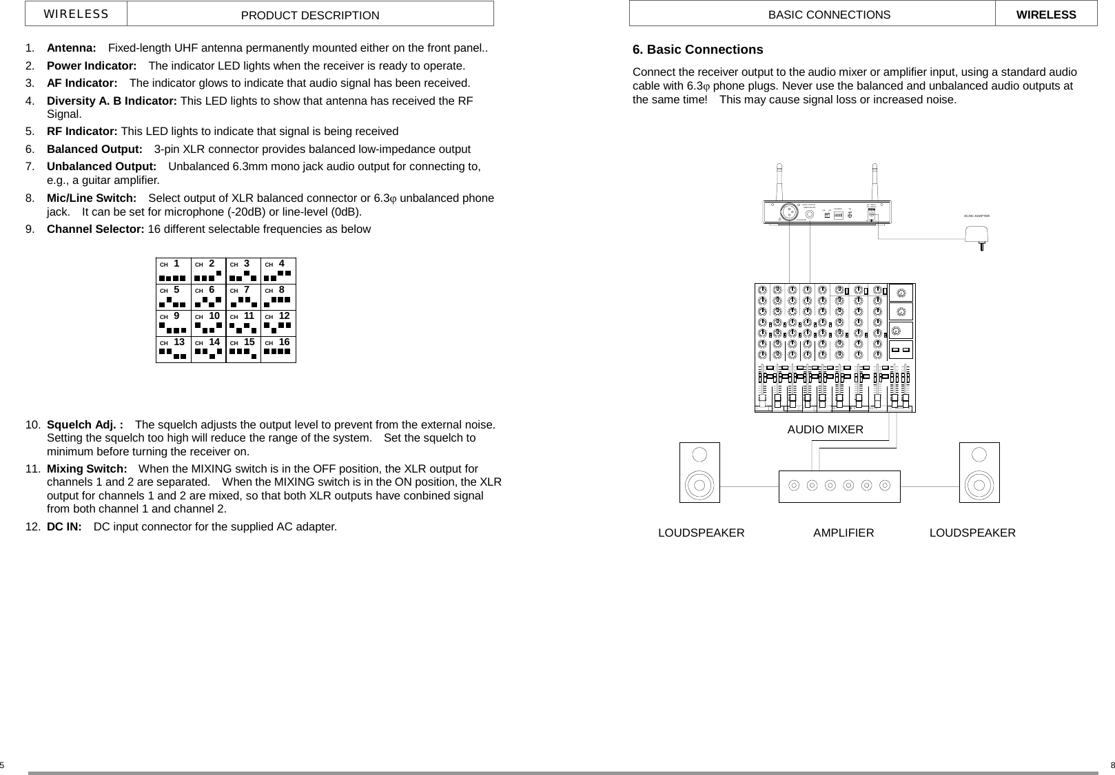 1 2 3 4 5BALANCEDUNBALANCEDAUDIO OUTPUTLINE8/96/7 10/11 L  OUTPUT  RCHANNELMIC SQDC  INPUT12V  500mAAC/DC ADAP TER5  8 1.  Antenna:    Fixed-length UHF antenna permanently mounted either on the front panel.. 2.  Power Indicator:    The indicator LED lights when the receiver is ready to operate.   3.  AF Indicator:    The indicator glows to indicate that audio signal has been received. 4.  Diversity A. B Indicator: This LED lights to show that antenna has received the RF Signal. 5.  RF Indicator: This LED lights to indicate that signal is being received 6.  Balanced Output:    3-pin XLR connector provides balanced low-impedance output   7.  Unbalanced Output:    Unbalanced 6.3mm mono jack audio output for connecting to, e.g., a guitar amplifier. 8.  Mic/Line Switch:    Select output of XLR balanced connector or 6.3ϕ unbalanced phone jack.    It can be set for microphone (-20dB) or line-level (0dB).   9.  Channel Selector: 16 different selectable frequencies as below                        CH  1 CH  2 CH  3 CH  4 CH  5 CH  6 CH  7 CH  8 CH  9 CH  10 CH  11 CH  12 CH  13 CH  14 CH  15 CH  16     10.  Squelch Adj. :    The squelch adjusts the output level to prevent from the external noise.   Setting the squelch too high will reduce the range of the system.    Set the squelch to minimum before turning the receiver on. 11.  Mixing Switch:    When the MIXING switch is in the OFF position, the XLR output for channels 1 and 2 are separated.    When the MIXING switch is in the ON position, the XLRoutput for channels 1 and 2 are mixed, so that both XLR outputs have conbined signal from both channel 1 and channel 2. 12.  DC IN:    DC input connector for the supplied AC adapter.  WIRELESS  PRODUCT DESCRIPTION  BASIC CONNECTIONS WIRELESS 6. Basic Connections Connect the receiver output to the audio mixer or amplifier input, using a standard audiocable with 6.3ϕ phone plugs. Never use the balanced and unbalanced audio outputs at the same time!    This may cause signal loss or increased noise.     AUDIO MIXER AMPLIFIER  LOUDSPEAKER LOUDSPEAKER 
