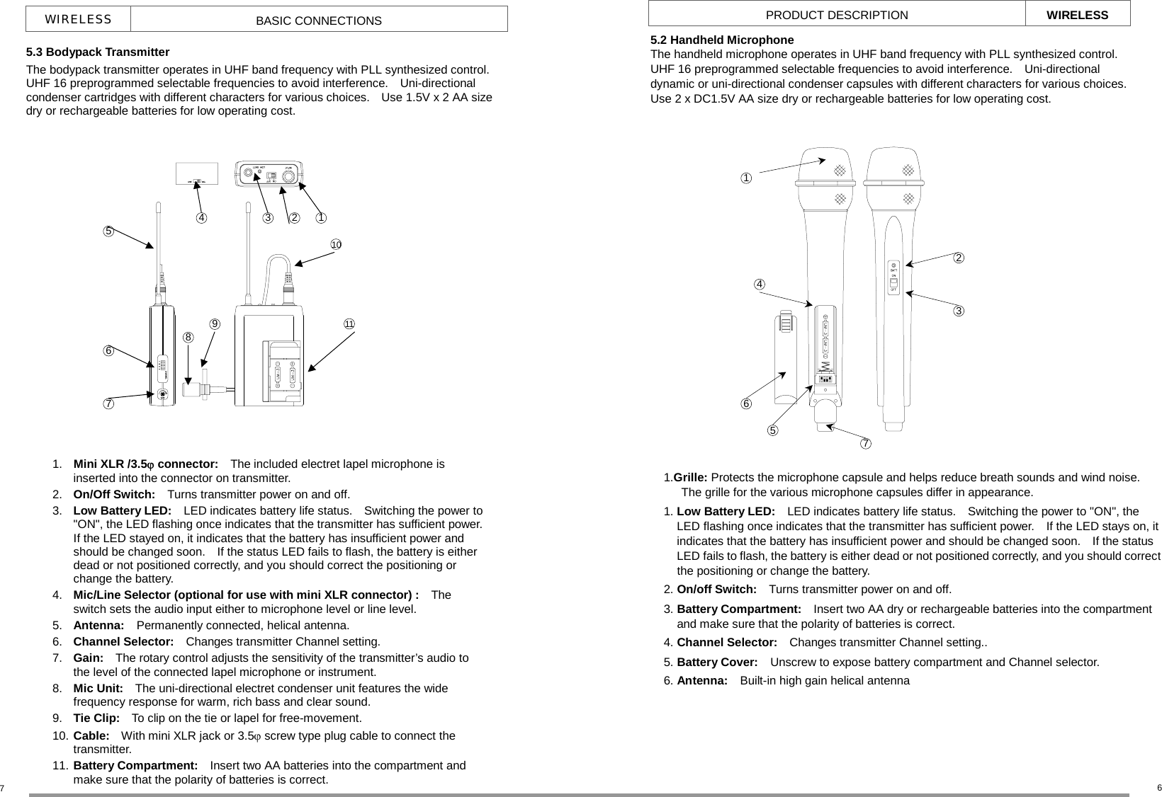 WIRELESS  BASIC CONNECTIONS 6 PRODUCT DESCRIPTION WIRELESS 7 5.3 Bodypack Transmitter The bodypack transmitter operates in UHF band frequency with PLL synthesized control.   UHF 16 preprogrammed selectable frequencies to avoid interference.    Uni-directional condenser cartridges with different characters for various choices.    Use 1.5V x 2 AA size dry or rechargeable batteries for low operating cost. 1.  Mini XLR /3.5ϕ connector:    The included electret lapel microphone is inserted into the connector on transmitter. 2.  On/Off Switch:    Turns transmitter power on and off. 3.  Low Battery LED:    LED indicates battery life status.    Switching the power to&quot;ON&quot;, the LED flashing once indicates that the transmitter has sufficient power.If the LED stayed on, it indicates that the battery has insufficient power and should be changed soon.    If the status LED fails to flash, the battery is either dead or not positioned correctly, and you should correct the positioning or change the battery. 4.  Mic/Line Selector (optional for use with mini XLR connector) :   The switch sets the audio input either to microphone level or line level. 5.  Antenna:    Permanently connected, helical antenna. 6.  Channel Selector:  Changes transmitter Channel setting. 7.  Gain:  The rotary control adjusts the sensitivity of the transmitter’s audio to the level of the connected lapel microphone or instrument. 8.  Mic Unit:    The uni-directional electret condenser unit features the wide frequency response for warm, rich bass and clear sound. 9.  Tie Clip:    To clip on the tie or lapel for free-movement. 10. Cable:    With mini XLR jack or 3.5ϕ screw type plug cable to connect the transmitter. 11. Battery Compartment:    Insert two AA batteries into the compartment and make sure that the polarity of batteries is correct. 1 2 3 4 5 6 7 8 9  11 5.2 Handheld Microphone The handheld microphone operates in UHF band frequency with PLL synthesized control.   UHF 16 preprogrammed selectable frequencies to avoid interference.    Uni-directional dynamic or uni-directional condenser capsules with different characters for various choices.   Use 2 x DC1.5V AA size dry or rechargeable batteries for low operating cost. 1 2 3 4 5 7 6 1.Grille: Protects the microphone capsule and helps reduce breath sounds and wind noise.   The grille for the various microphone capsules differ in appearance. 1. Low Battery LED:    LED indicates battery life status.    Switching the power to &quot;ON&quot;, the LED flashing once indicates that the transmitter has sufficient power.    If the LED stays on, it indicates that the battery has insufficient power and should be changed soon.    If the status LED fails to flash, the battery is either dead or not positioned correctly, and you should correctthe positioning or change the battery. 2. On/off Switch:    Turns transmitter power on and off. 3. Battery Compartment:    Insert two AA dry or rechargeable batteries into the compartment and make sure that the polarity of batteries is correct.  4. Channel Selector:  Changes transmitter Channel setting.. 5. Battery Cover:    Unscrew to expose battery compartment and Channel selector.  6. Antenna:    Built-in high gain helical antenna 10 