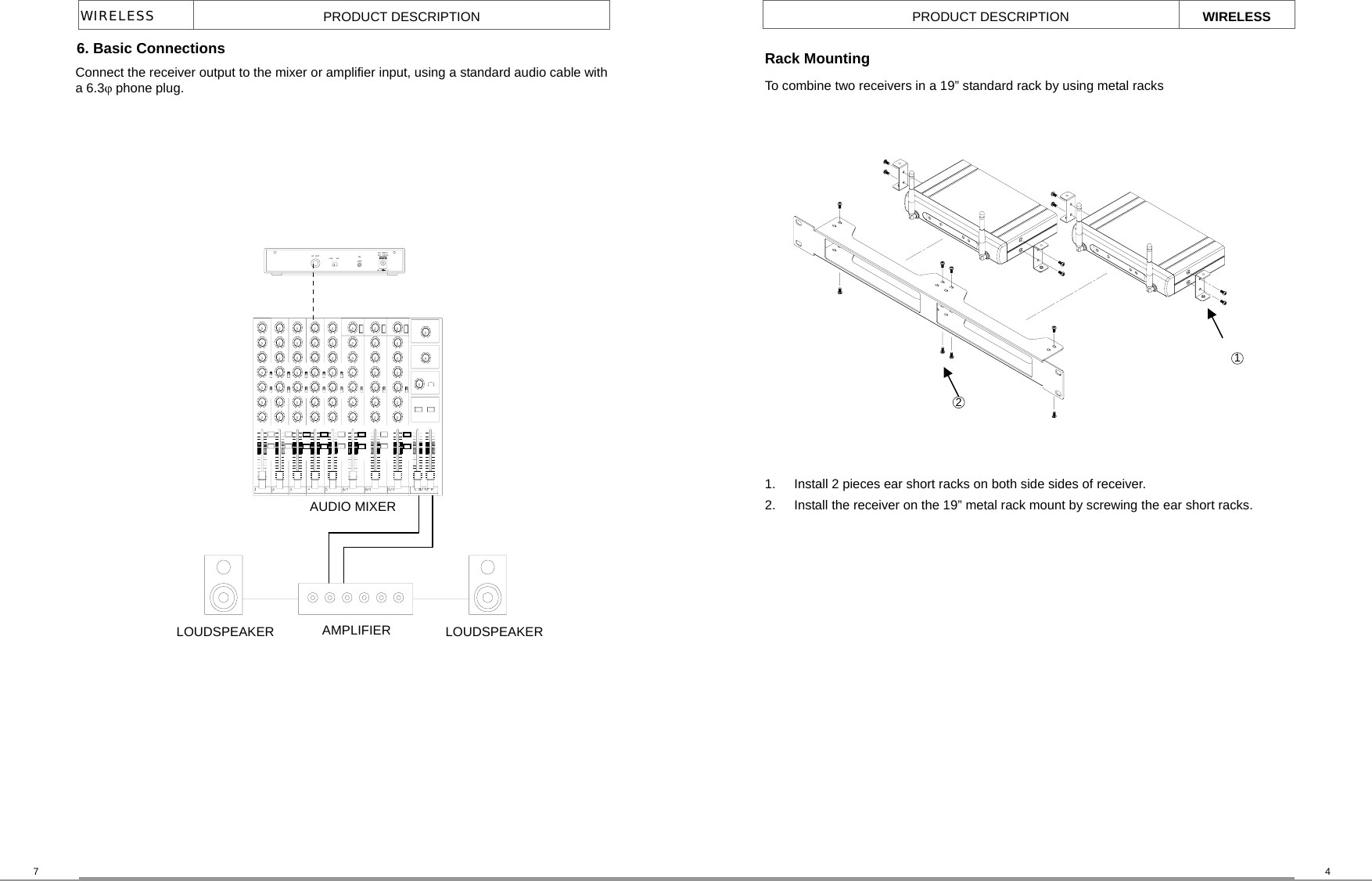 AF  OUTLINE MIC SQ 12V  500mADC  INPUTWIRELESS  PRODUCT DESCRIPTION 7  4 PRODUCT DESCRIPTION WIRELESS Rack Mounting To combine two receivers in a 19” standard rack by using metal racks AUDIO MIXER AMPLIFIER  LOUDSPEAKER LOUDSPEAKER 6. Basic ConnectionsConnect the receiver output to the mixer or amplifier input, using a standard audio cable with a 6.3ϕ phone plug. 1.  Install 2 pieces ear short racks on both side sides of receiver.   2.  Install the receiver on the 19” metal rack mount by screwing the ear short racks.   1 2 