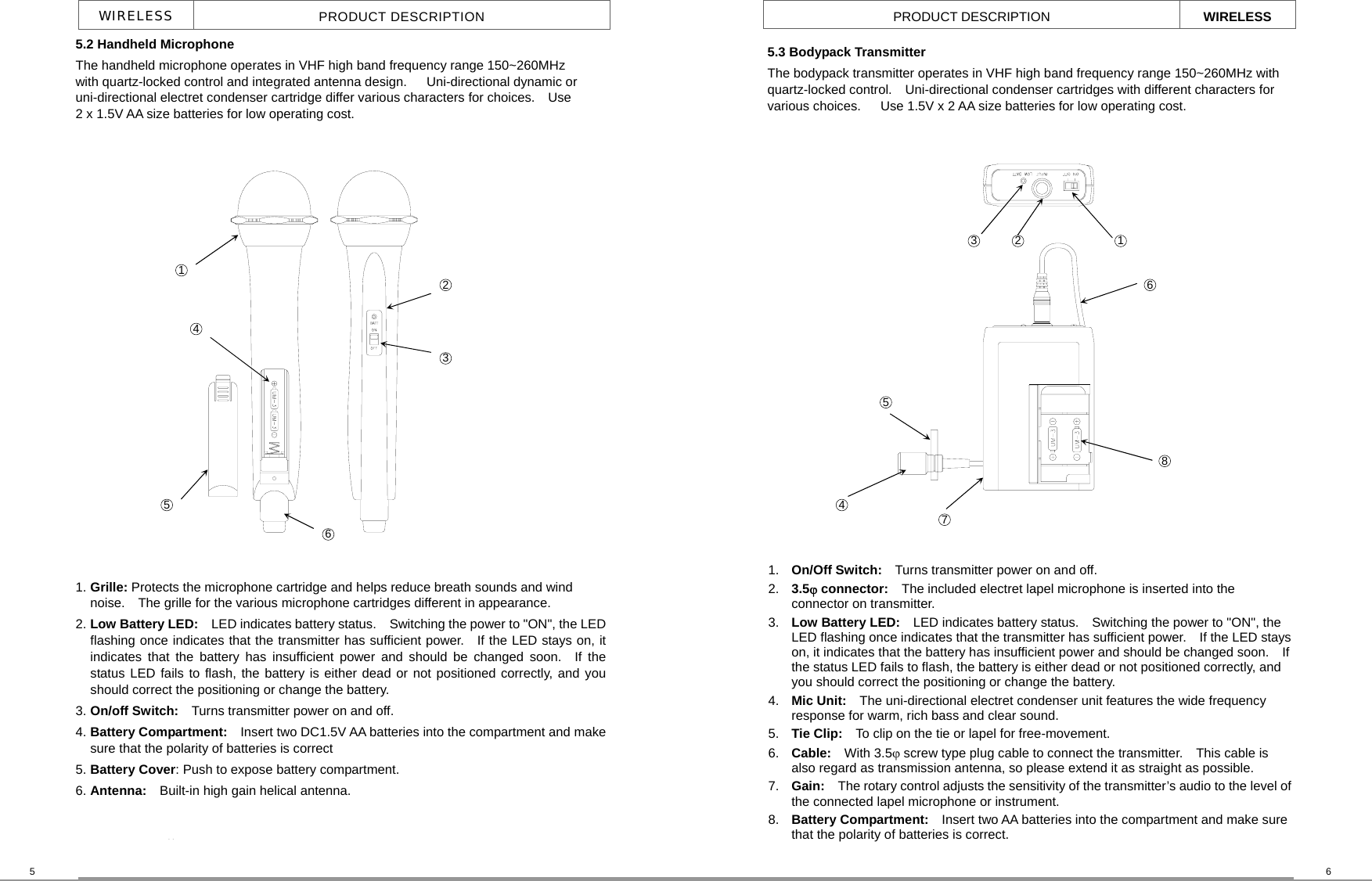            WIRELESS  PRODUCT DESCRIPTION 5  6 PRODUCT DESCRIPTION WIRELESS 115.2 Handheld Microphone The handheld microphone operates in VHF high band frequency range 150~260MHz with quartz-locked control and integrated antenna design.   Uni-directional dynamic or uni-directional electret condenser cartridge differ various characters for choices.  Use  2 x 1.5V AA size batteries for low operating cost.   1. Grille: Protects the microphone cartridge and helps reduce breath sounds and wind noise.    The grille for the various microphone cartridges different in appearance. 2. Low Battery LED:    LED indicates battery status.    Switching the power to &quot;ON&quot;, the LED flashing once indicates that the transmitter has sufficient power.    If the LED stays on, it indicates that the battery has insufficient power and should be changed soon.  If the status LED fails to flash, the battery is either dead or not positioned correctly, and you should correct the positioning or change the battery. 3. On/off Switch:    Turns transmitter power on and off. 4. Battery Compartment:    Insert two DC1.5V AA batteries into the compartment and make sure that the polarity of batteries is correct  5. Battery Cover: Push to expose battery compartment.  6. Antenna:    Built-in high gain helical antenna. 5.3 Bodypack Transmitter The bodypack transmitter operates in VHF high band frequency range 150~260MHz with quartz-locked control.  Uni-directional condenser cartridges with different characters for various choices.      Use 1.5V x 2 AA size batteries for low operating cost. 1.  On/Off Switch:    Turns transmitter power on and off. 2.  3.5ϕ connector:    The included electret lapel microphone is inserted into the connector on transmitter. 3.  Low Battery LED:    LED indicates battery status.    Switching the power to &quot;ON&quot;, the LED flashing once indicates that the transmitter has sufficient power.    If the LED stays on, it indicates that the battery has insufficient power and should be changed soon.    If the status LED fails to flash, the battery is either dead or not positioned correctly, and you should correct the positioning or change the battery. 4.  Mic Unit:    The uni-directional electret condenser unit features the wide frequency response for warm, rich bass and clear sound. 5.  Tie Clip:    To clip on the tie or lapel for free-movement. 6.  Cable:  With 3.5ϕ screw type plug cable to connect the transmitter.    This cable is also regard as transmission antenna, so please extend it as straight as possible.     7.  Gain:  The rotary control adjusts the sensitivity of the transmitter’s audio to the level of the connected lapel microphone or instrument. 8.  Battery Compartment:    Insert two AA batteries into the compartment and make sure that the polarity of batteries is correct. 5 2 3 1 4 6 1 2 3 4 6 5 7 8 