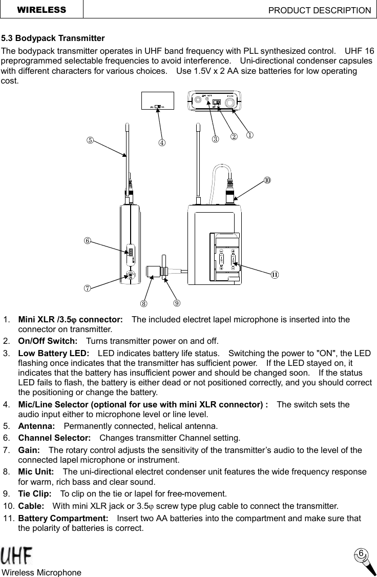 WIRELESS                                             PRODUCT DESCRIPTION  5.3 Bodypack Transmitter The bodypack transmitter operates in UHF band frequency with PLL synthesized control.  UHF 16 preprogrammed selectable frequencies to avoid interference.  Uni-directional condenser capsules with different characters for various choices.  Use 1.5V x 2 AA size batteries for low operating cost.  1.  Mini XLR /3.5j connector:  The included electret lapel microphone is inserted into the connector on transmitter. 2.  On/Off Switch:  Turns transmitter power on and off. 3.  Low Battery LED:   LED indicates battery life status.  Switching the power to &quot;ON&quot;, the LED flashing once indicates that the transmitter has sufficient power.  If the LED stayed on, it indicates that the battery has insufficient power and should be changed soon.  If the status LED fails to flash, the battery is either dead or not positioned correctly, and you should correct the positioning or change the battery. 4.  Mic/Line Selector (optional for use with mini XLR connector) :   The switch sets the audio input either to microphone level or line level. 5.  Antenna:  Permanently connected, helical antenna. 6.  Channel Selector:  Changes transmitter Channel setting. 7.  Gain:  The rotary control adjusts the sensitivity of the transmitter’s audio to the level of the connected lapel microphone or instrument. 8.  Mic Unit:  The uni-directional electret condenser unit features the wide frequency response for warm, rich bass and clear sound. 9.  Tie Clip:  To clip on the tie or lapel for free-movement. 10. Cable:  With mini XLR jack or 3.5j screw type plug cable to connect the transmitter. 11. Battery Compartment:  Insert two AA batteries into the compartment and make sure that the polarity of batteries is correct. ¬ - ® ¯ ° ± ² ³ ´ µ 11 6 Wireless Microphone  