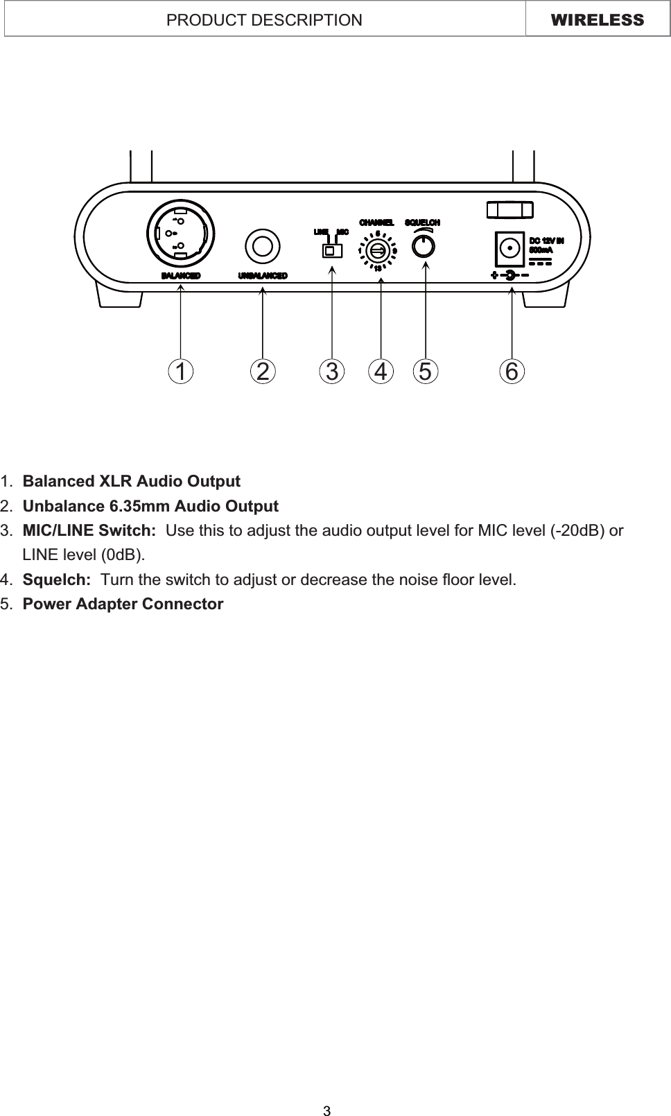 WIRELESSPRODUCT DESCRIPTION1.  Balanced XLR Audio Output 2.  Unbalance 6.35mm Audio Output 3.  MIC/LINE Switch:  Use this to adjust the audio output level for MIC level (-20dB) or LINE level (0dB). 4.  Squelch:  Turn the switch to adjust or decrease the noise floor level. 5.  Power Adapter Connector1 2 3   4   5 63