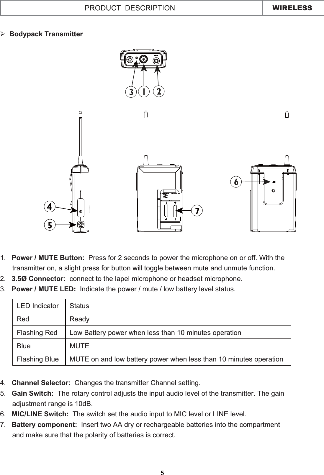 ¾  Bodypack Transmitter WIRELESS 51.   Power / MUTE Button:  Press for 2 seconds to power the microphone on or off. With the transmitter on, a slight press for button will toggle between mute and unmute function. 2.   3.5Ø Connector:  connect to the lapel microphone or headset microphone. 3.   Power / MUTE LED:  Indicate the power / mute / low battery level status. 4.   Channel Selector:  Changes the transmitter Channel setting. 5.   Gain Switch:  The rotary control adjusts the input audio level of the transmitter. The gain adjustment range is 10dB.6.   MIC/LINE Switch:  The switch set the audio input to MIC level or LINE level. 7.   Battery component:  Insert two AA dry or rechargeable batteries into the compartment and make sure that the polarity of batteries is correct. LED Indicator  Status Red   Ready Flashing Red  Low Battery power when less than 10 minutes operationBlue MUTE Flashing Blue   MUTE on and low battery power when less than 10 minutes operation