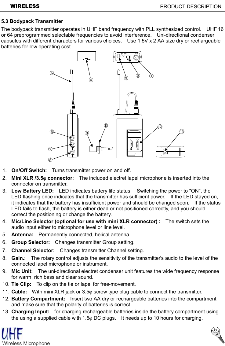   WIRELESS                                             PRODUCT DESCRIPTION  5 5.3 Bodypack Transmitter The bodypack transmitter operates in UHF band frequency with PLL synthesized control.  UHF 16 or 64 preprogrammed selectable frequencies to avoid interference.  Uni-directional condenser capsules with different characters for various choices.  Use 1.5V x 2 AA size dry or rechargeable batteries for low operating cost.  1. On/Off Switch:  Turns transmitter power on and off. 2.  Mini XLR /3.5j connector:  The included electret lapel microphone is inserted into the connector on transmitter. 3.  Low Battery LED:   LED indicates battery life status.  Switching the power to &quot;ON&quot;, the LED flashing once indicates that the transmitter has sufficient power.  If the LED stayed on, it indicates that the battery has insufficient power and should be changed soon.  If the status LED fails to flash, the battery is either dead or not positioned correctly, and you should correct the positioning or change the battery. 4.  Mic/Line Selector (optional for use with mini XLR connector) :   The switch sets the audio input either to microphone level or line level. 5.  Antenna:  Permanently connected, helical antenna. 6.  Group Selector:  Changes transmitter Group setting. 7.  Channel Selector:  Changes transmitter Channel setting.   8.  Gain.:  The rotary control adjusts the sensitivity of the transmitter’s audio to the level of the connected lapel microphone or instrument. 9.  Mic Unit:  The uni-directional electret condenser unit features the wide frequency response for warm, rich bass and clear sound. 10. Tie Clip:  To clip on the tie or lapel for free-movement. 11. Cable:  With mini XLR jack or 3.5j screw type plug cable to connect the transmitter. 12. Battery Compartment:  Insert two AA dry or rechargeable batteries into the compartment and make sure that the polarity of batteries is correct. 13. Charging Input:  for charging rechargeable batteries inside the battery compartment using the using a supplied cable with 1.5j DC plugs.  It needs up to 10 hours for charging.    Wireless Microphone    ¬ - ® ¯ ° ± ² ³ ´ µ 12 13 