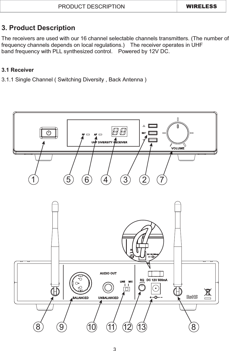 PRODUCT DESCRIPTION3. Product DescriptionThe receivers are used with our 16 channel selectable channels transmitters. (The number of frequency channels depends on local regulations.)    The receiver operates in UHF band frequency with PLL synthesized control.    Powered by 12V DC.   !3.1 Receiver 3.1.1 Single Channel ( Switching Diversity , Back Antenna ) 3910 11 12 1356814 23 78