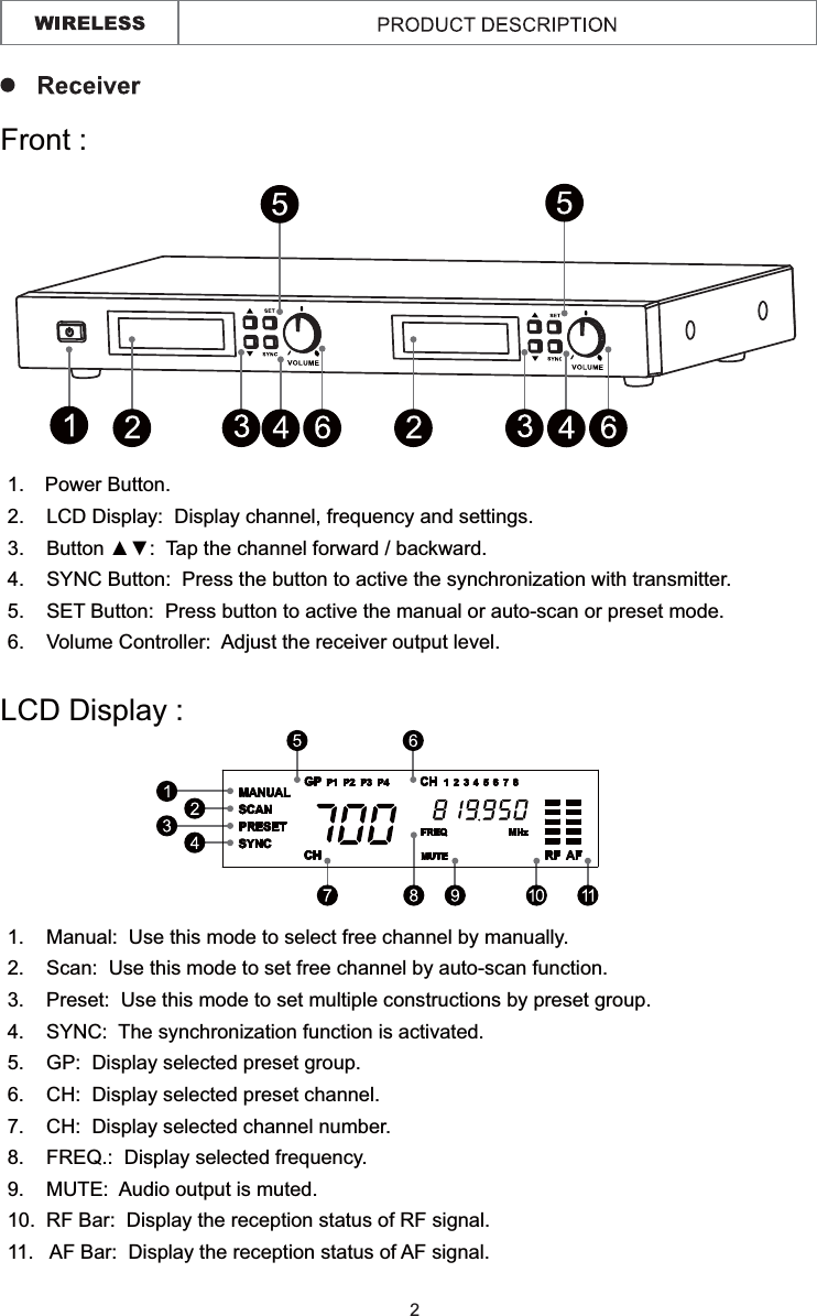 2Front : LCD Display : 1.   Power Button.2.    LCD Display:  Display channel, frequency and settings.5.    GP:  Display selected preset group.  6.    CH:  Display selected preset channel. 8.    FREQ.:  Display selected frequency.   10.  RF Bar:  Display the reception status of RF signal. 