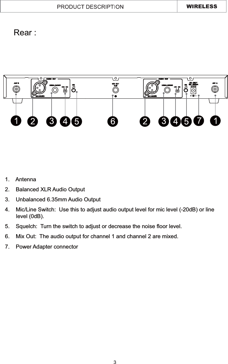 3Rear : 1.    Antenna2.    Balanced XLR Audio Output 3.    Unbalanced 6.35mm Audio Output 4.    Mic/Line Switch:  Use this to adjust audio output level for mic level (-20dB) or line level (0dB).5.    Squelch:  Turn the switch to adjust or decrease the noise floor level. 6.    Mix Out:  The audio output for channel 1 and channel 2 are mixed.7.    Power Adapter connector7