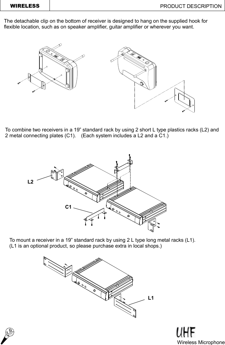 To mount a receiver in a 19” standard rack by using 2 L type long metal racks (L1).   (L1 is an optional product, so please purchase extra in local shops.) To combine two receivers in a 19” standard rack by using 2 short L type plastics racks (L2) and 2 metal connecting plates (C1).  (Each system includes a L2 and a C1.) L1 L2 C1 WIRELESS                                             PRODUCT DESCRIPTION  The detachable clip on the bottom of receiver is designed to hang on the supplied hook for flexible location, such as on speaker amplifier, guitar amplifier or wherever you want. Wireless Microphone   9 